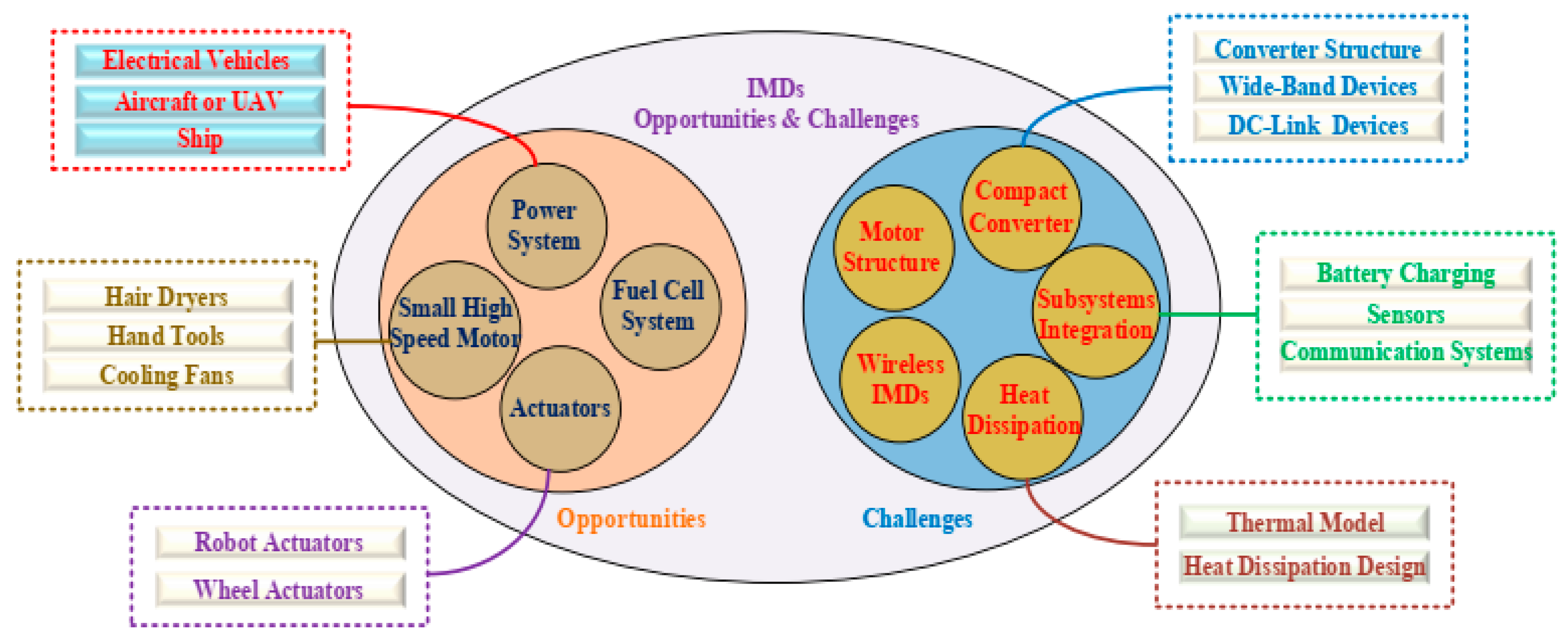 Applsci 14 02617 g022