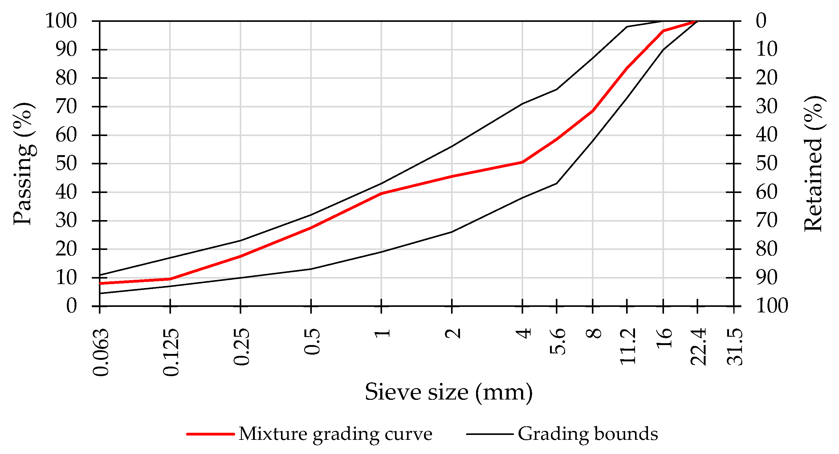 Applsci 14 02618 g002