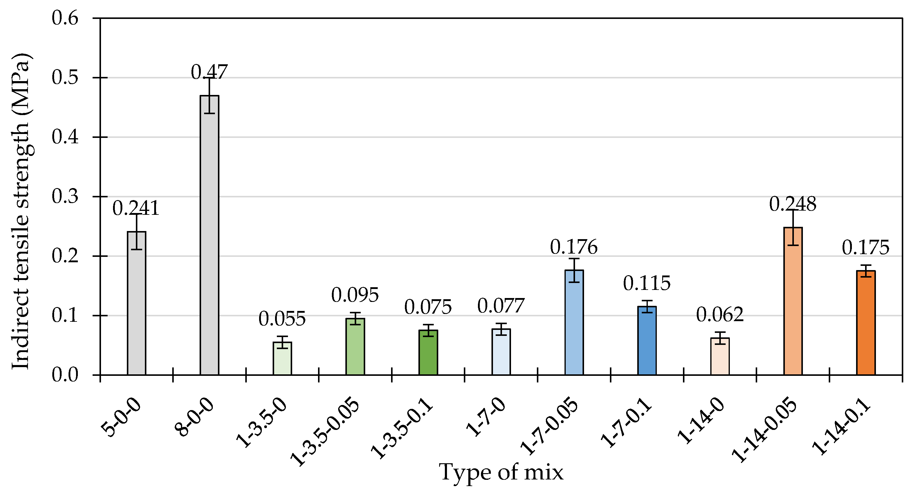 Applsci 14 02618 g006