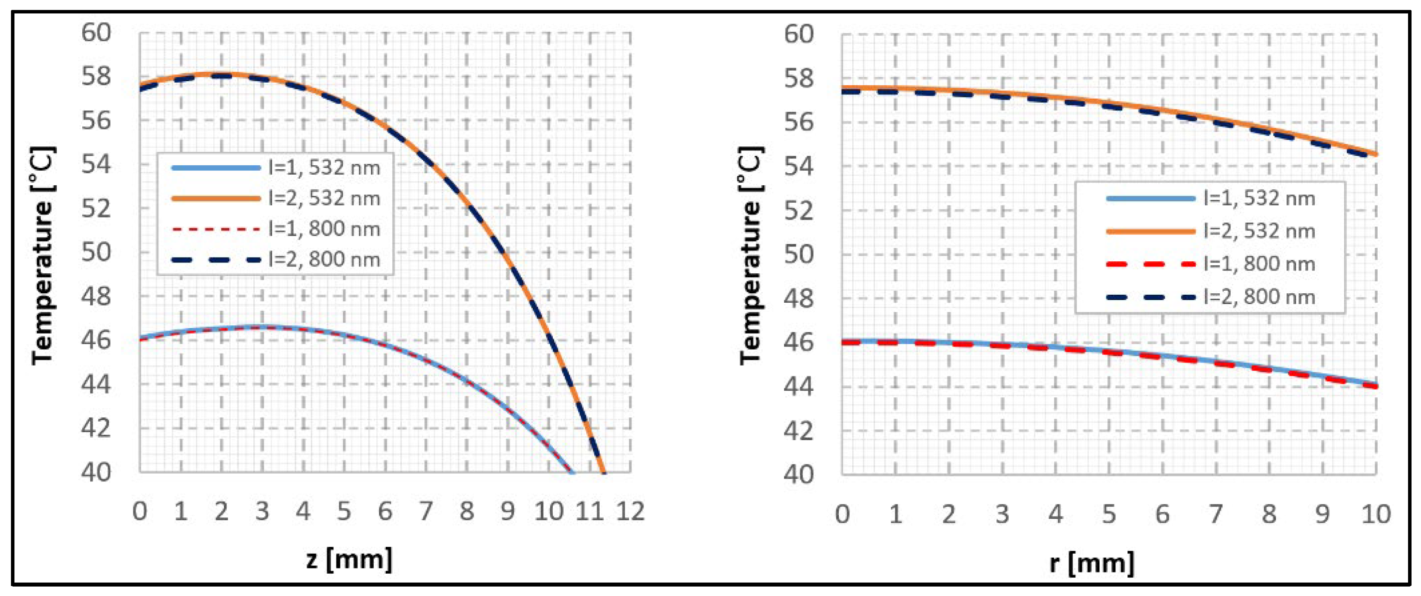 Applsci 14 02619 g002