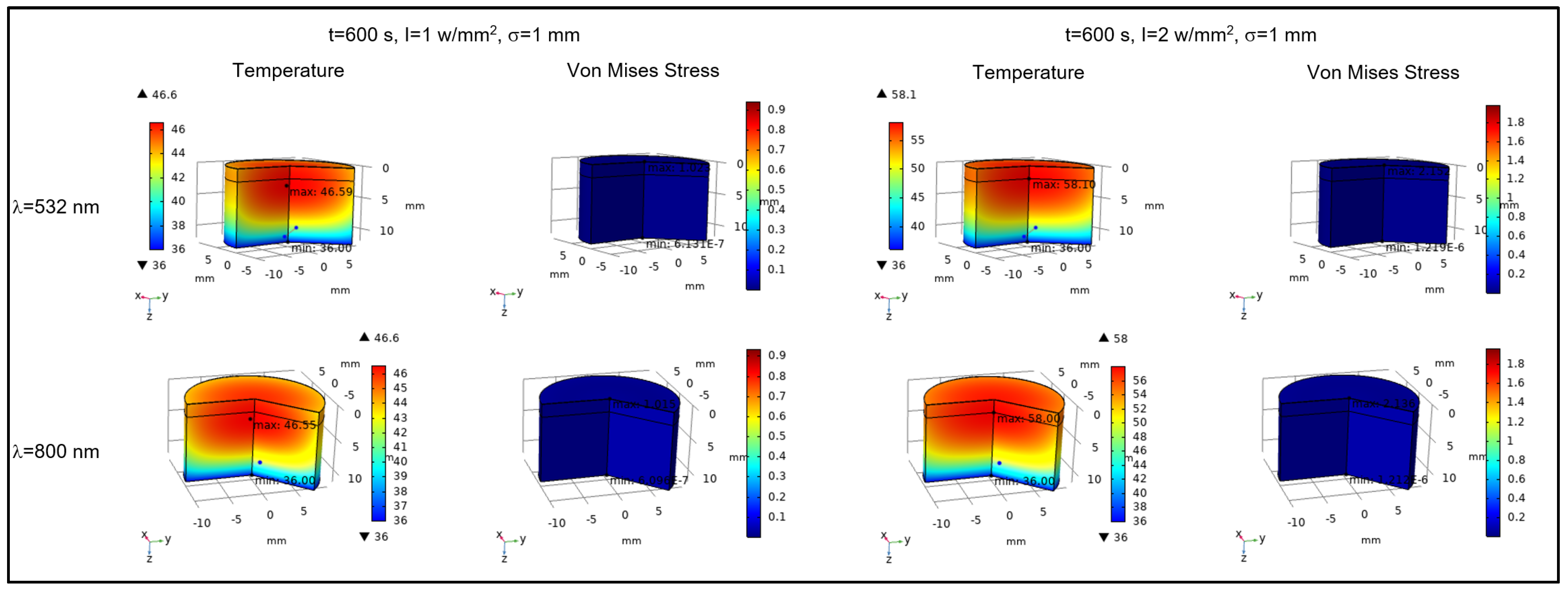 Applsci 14 02619 g004