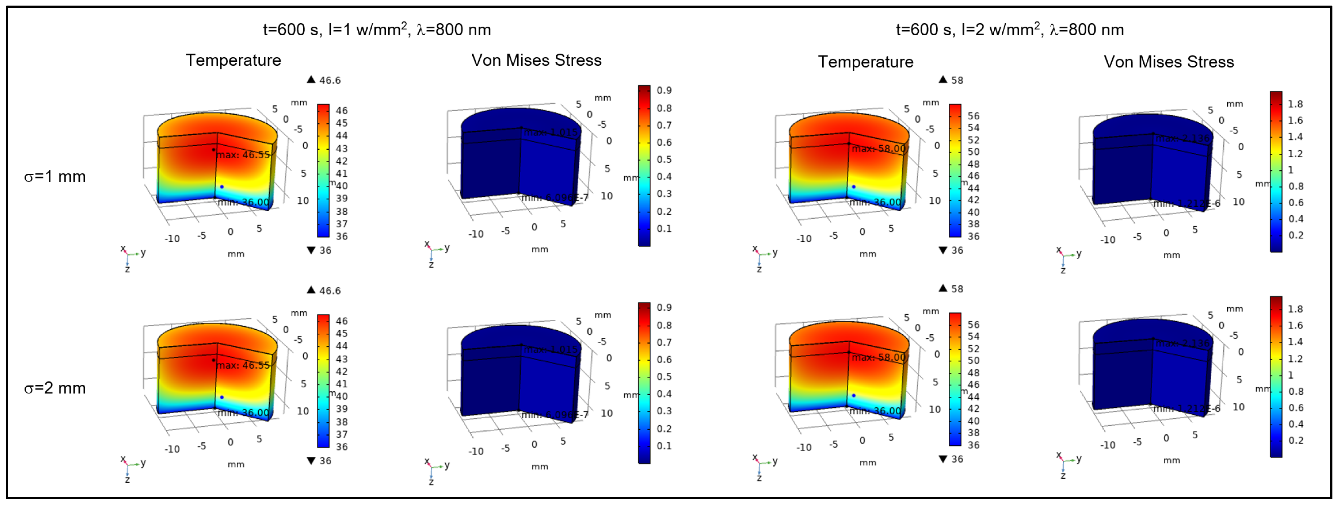Applsci 14 02619 g007