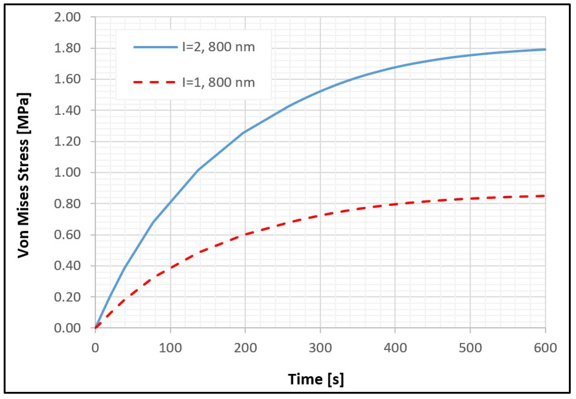 Applsci 14 02619 g008