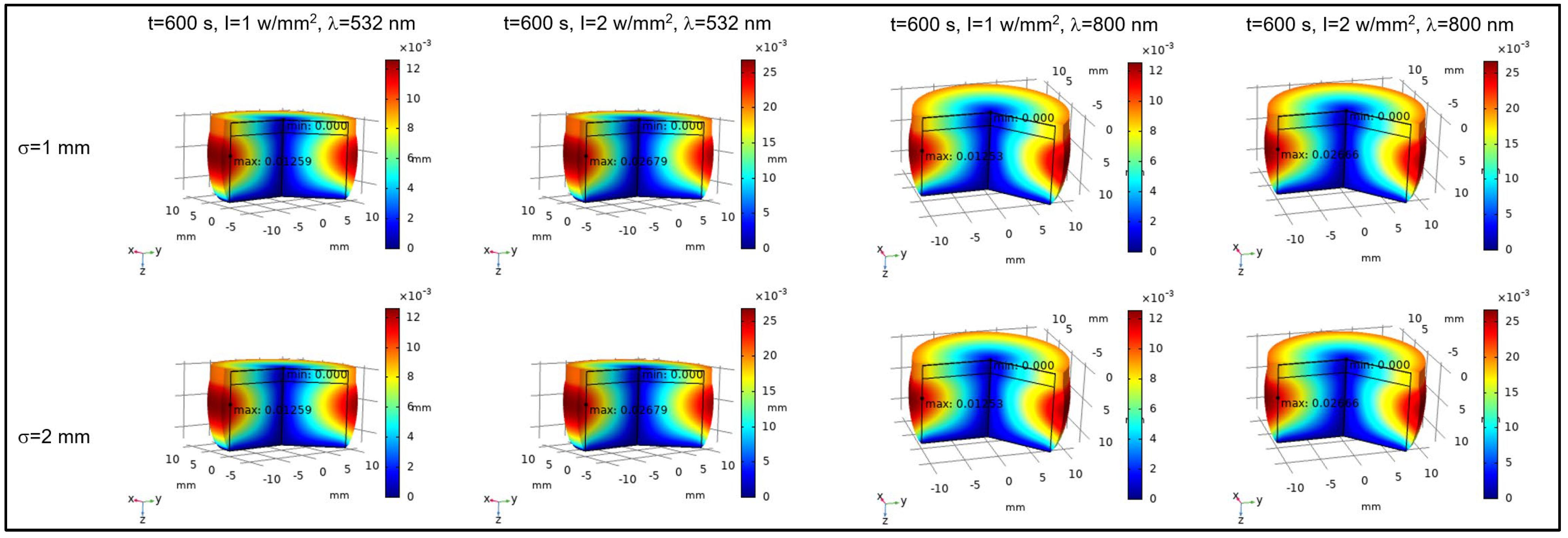 Applsci 14 02619 g009