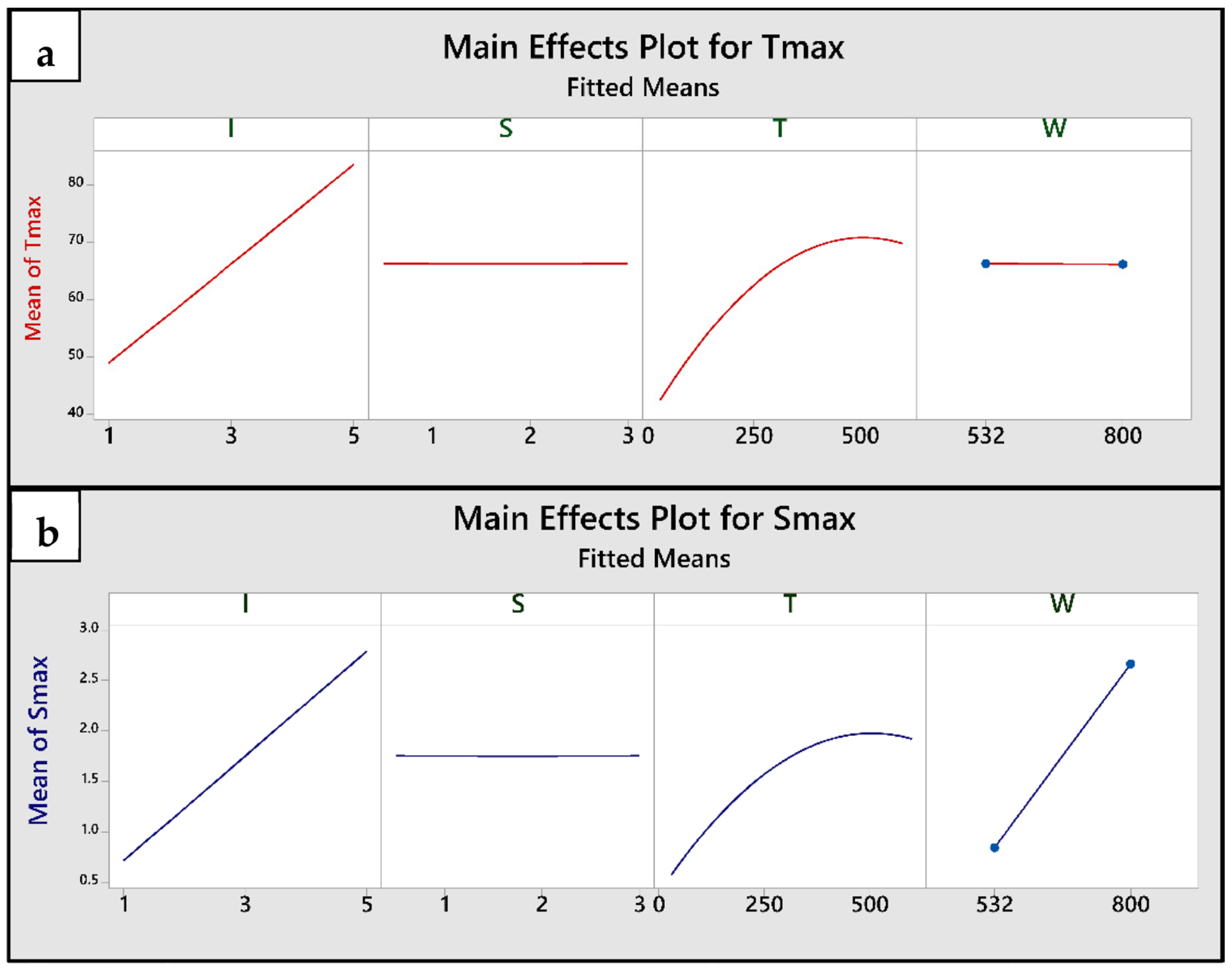 Applsci 14 02619 g010