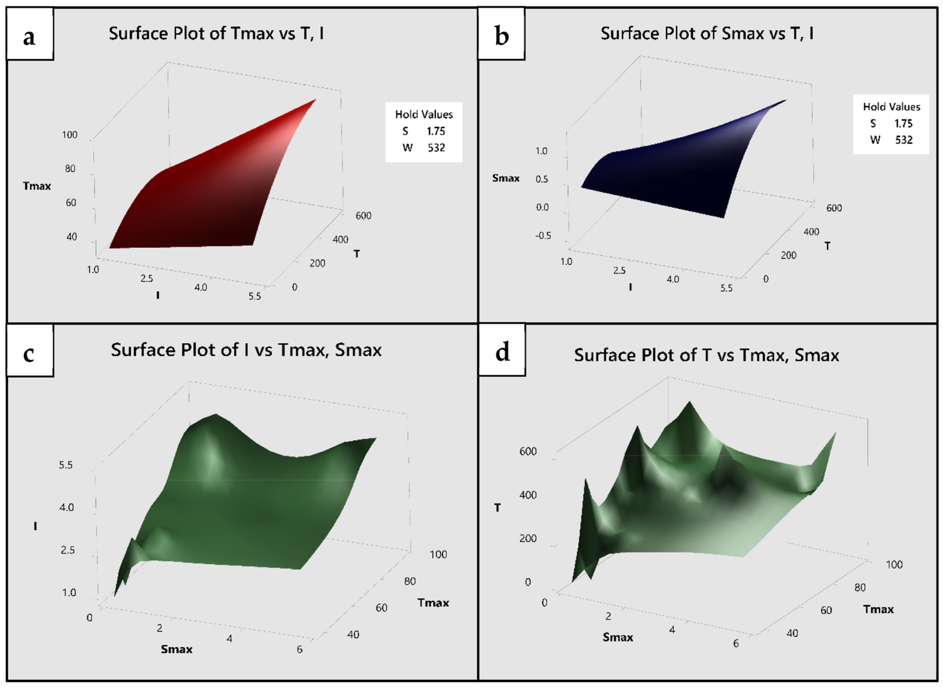 Applsci 14 02619 g011