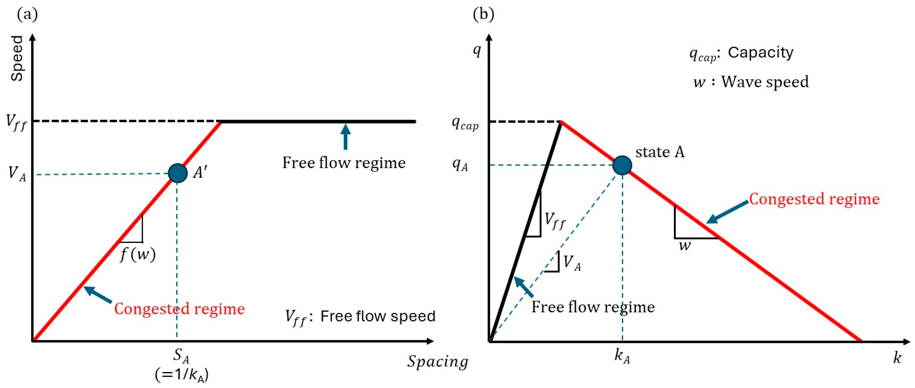 Applsci 14 02625 g001