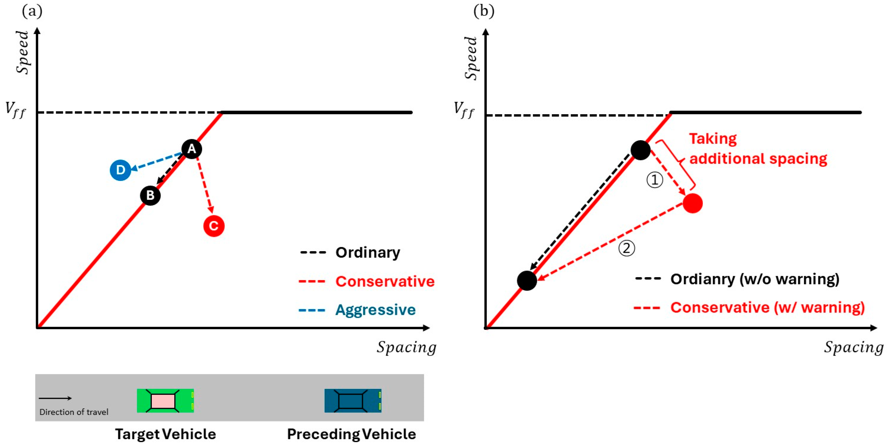 Applsci 14 02625 g002