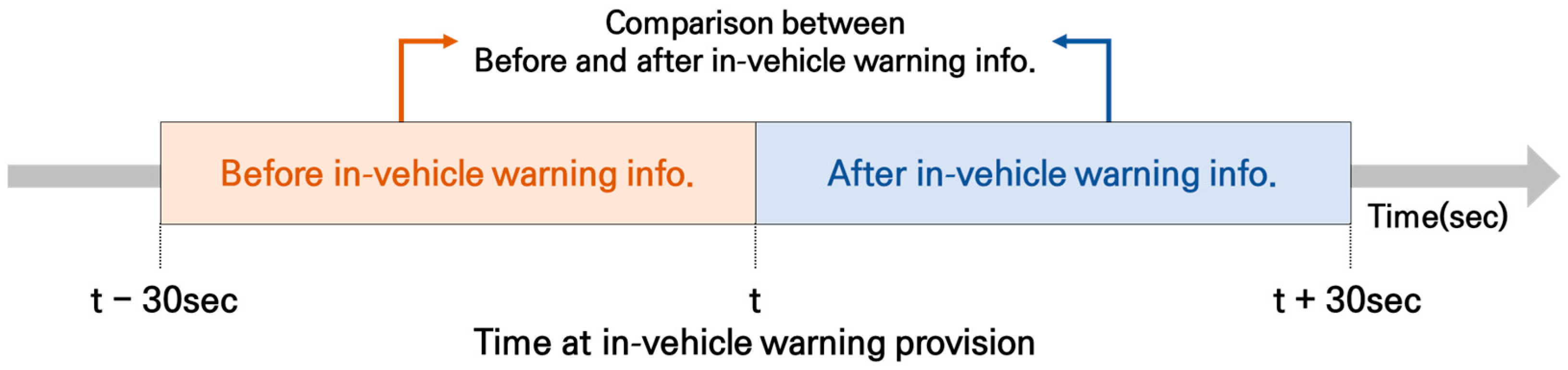 Applsci 14 02625 g004