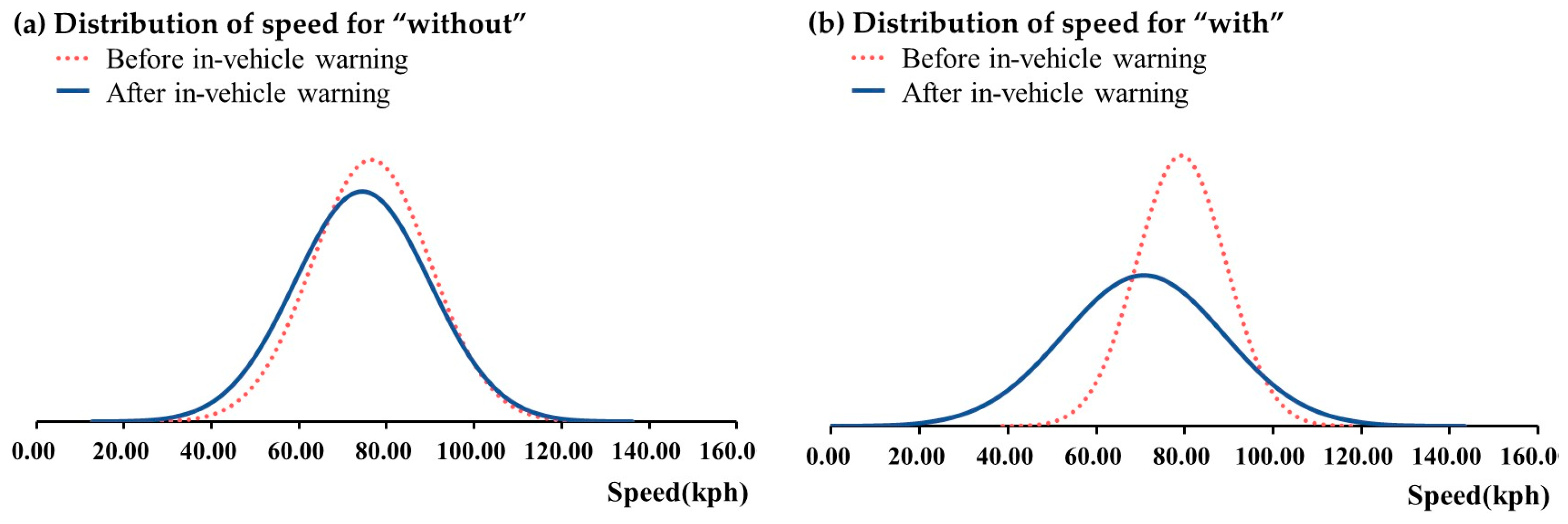 Applsci 14 02625 g006