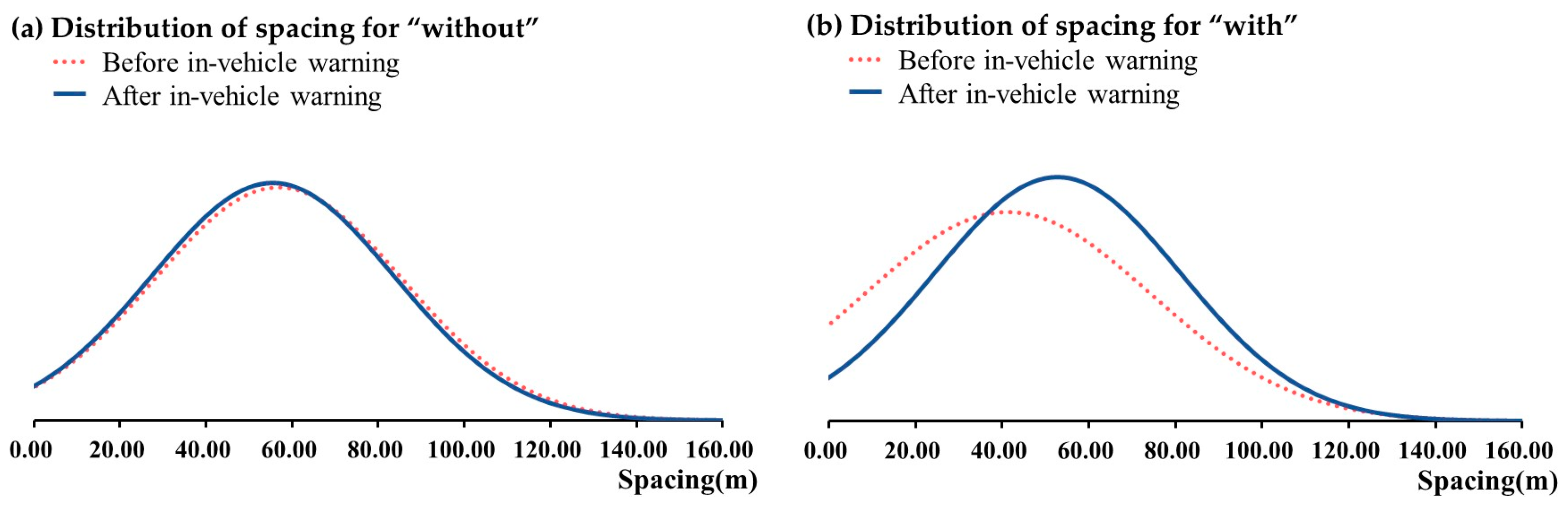 Applsci 14 02625 g007