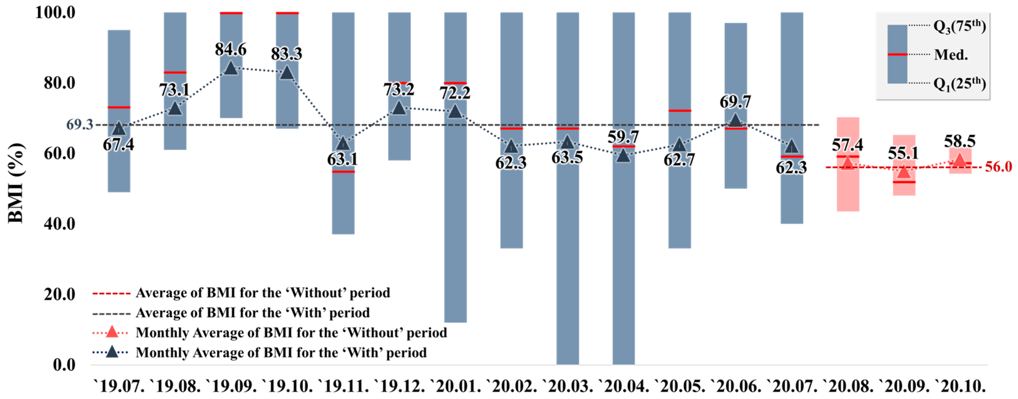 Applsci 14 02625 g008