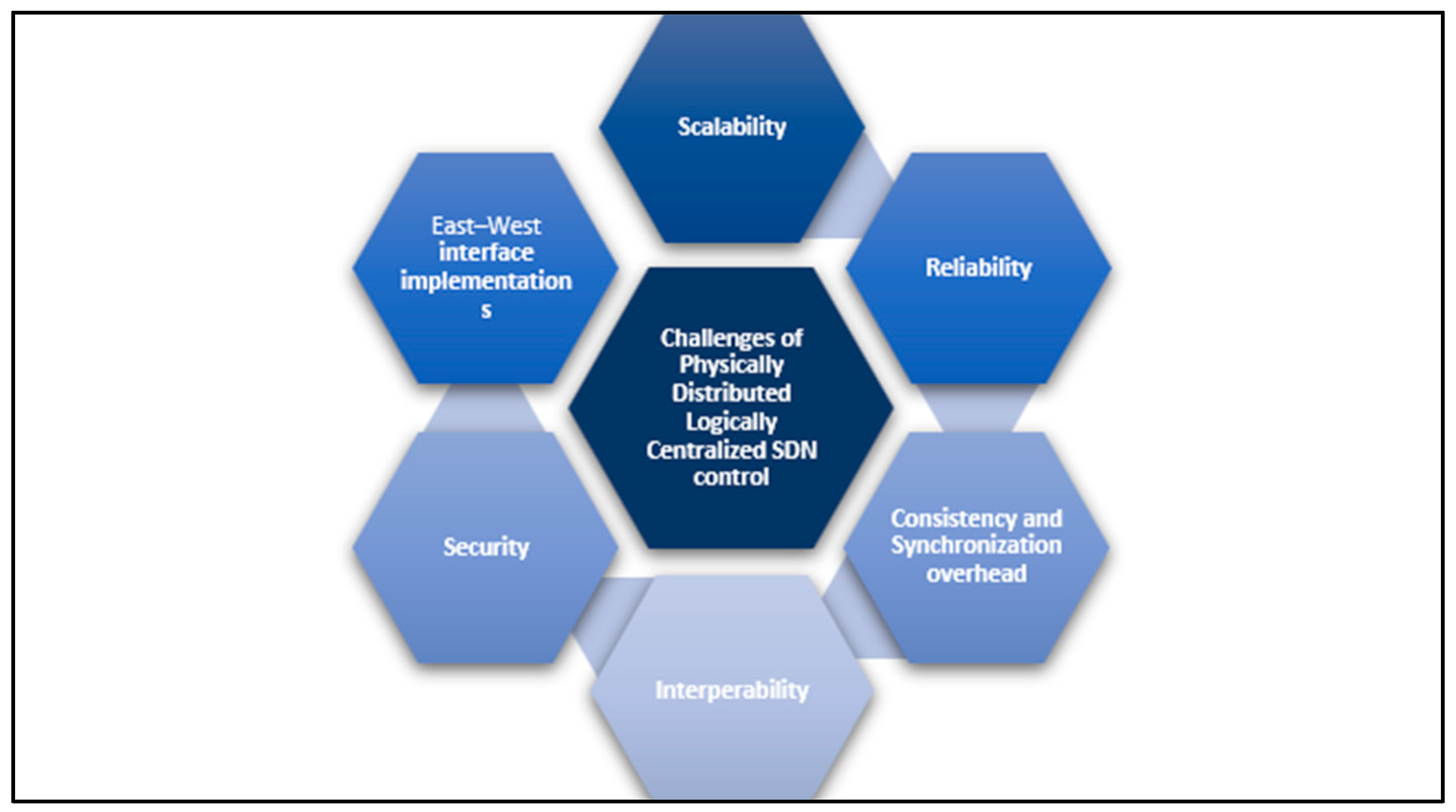 Applsci 14 02627 g001