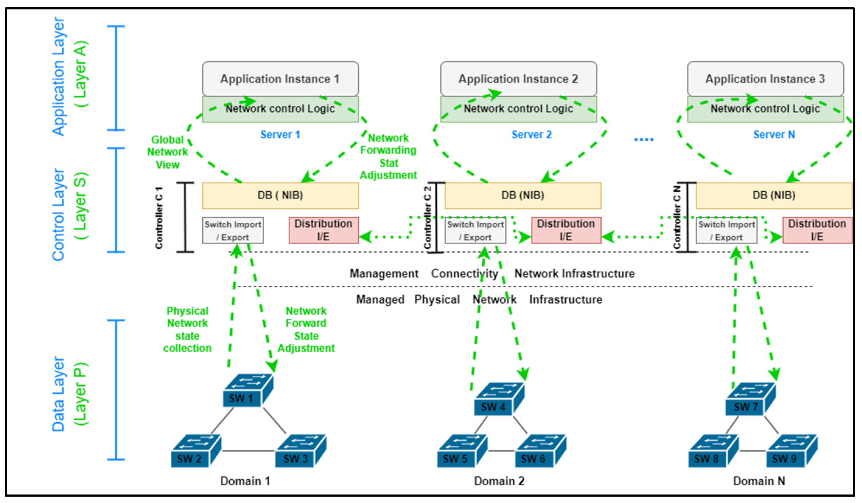 Applsci 14 02627 g002