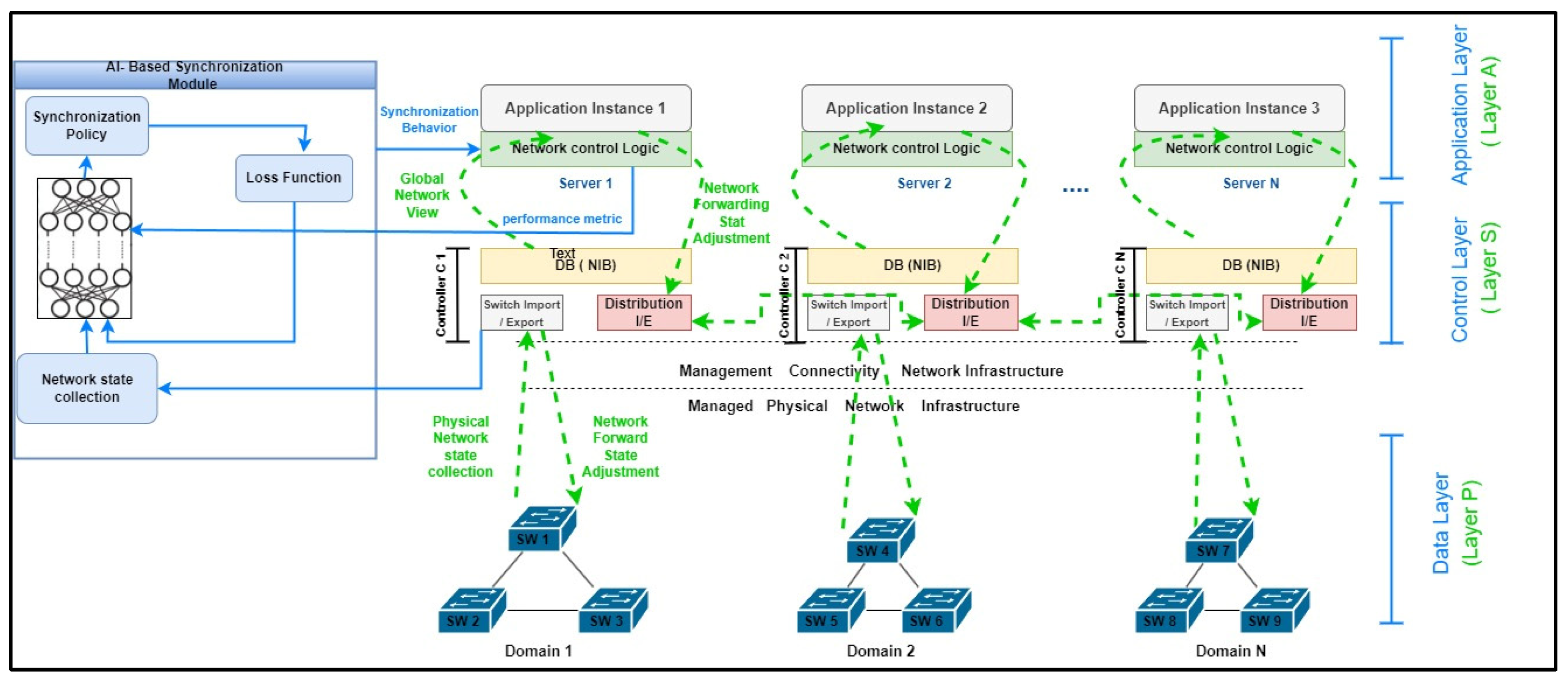 Applsci 14 02627 g003