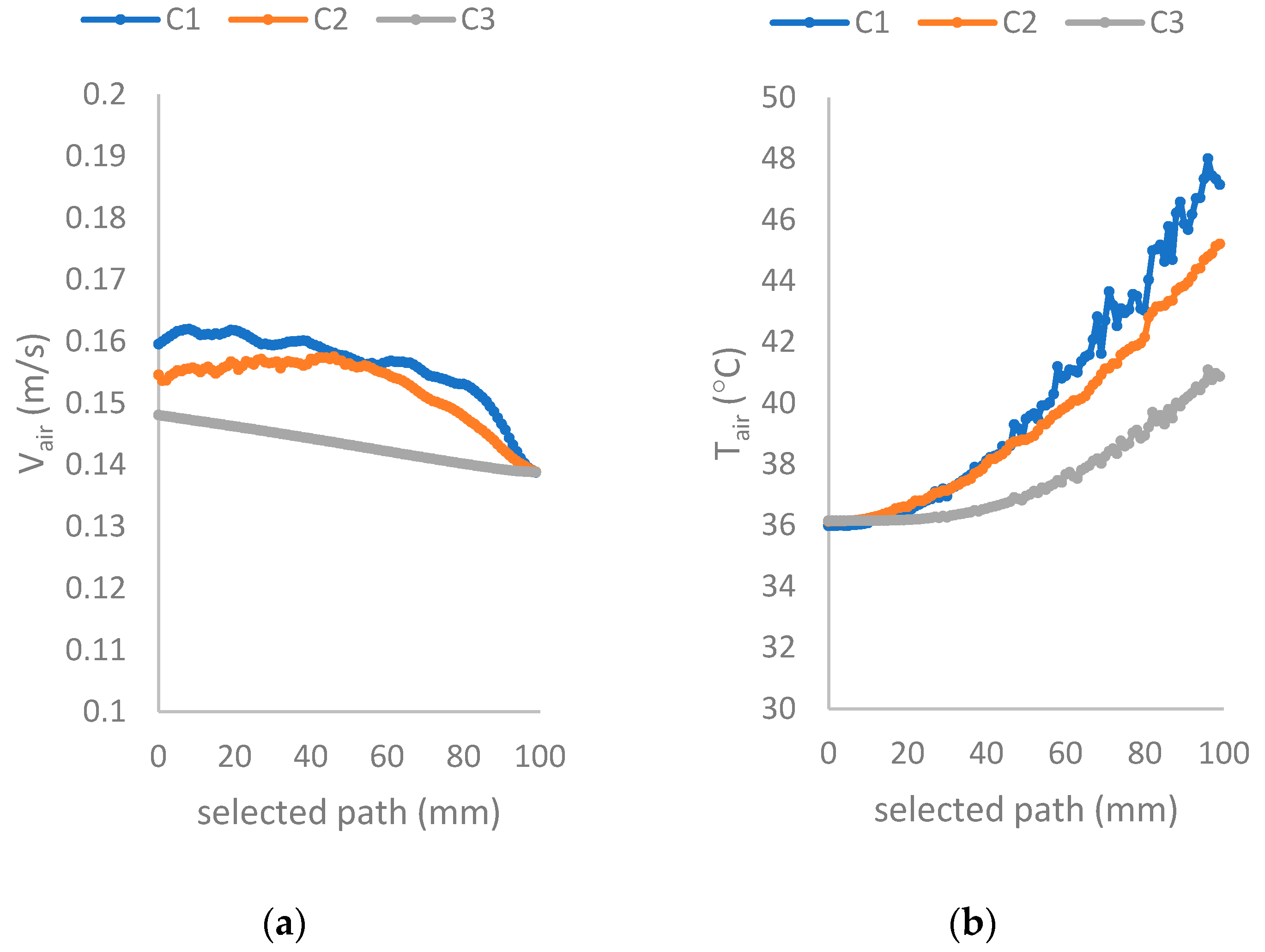 Applsci 14 02629 g010