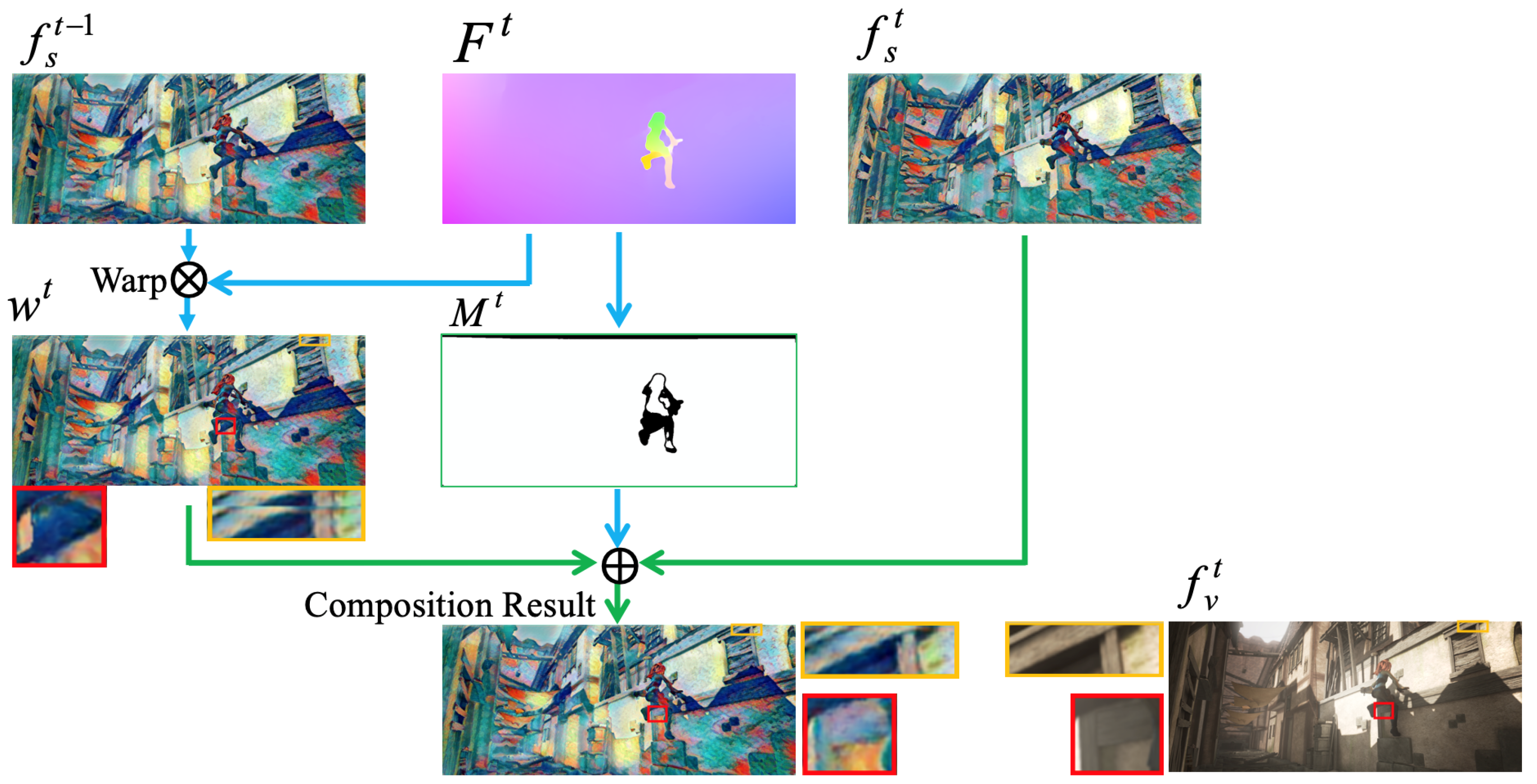 Applsci 14 02630 g002