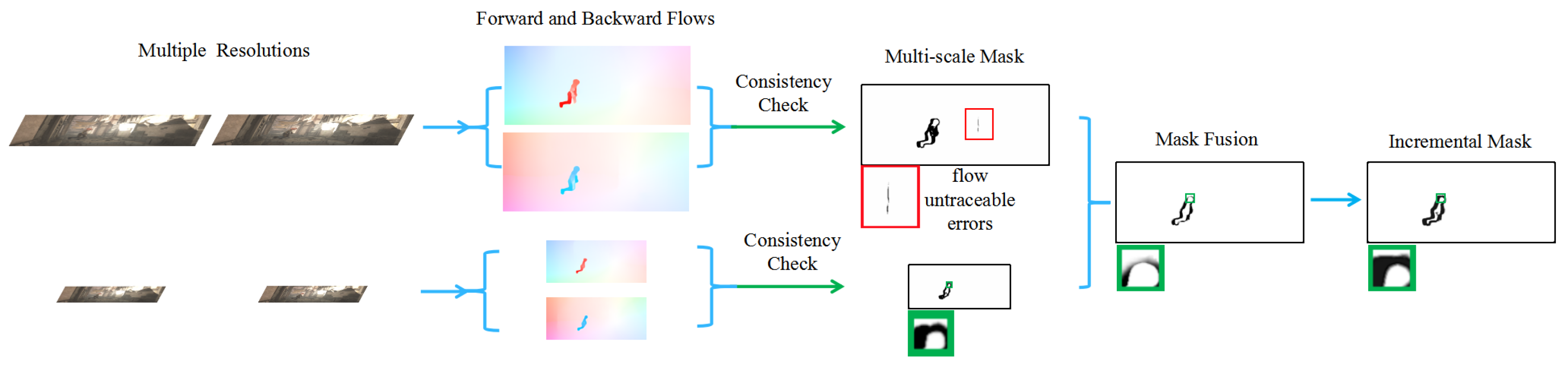 Applsci 14 02630 g008
