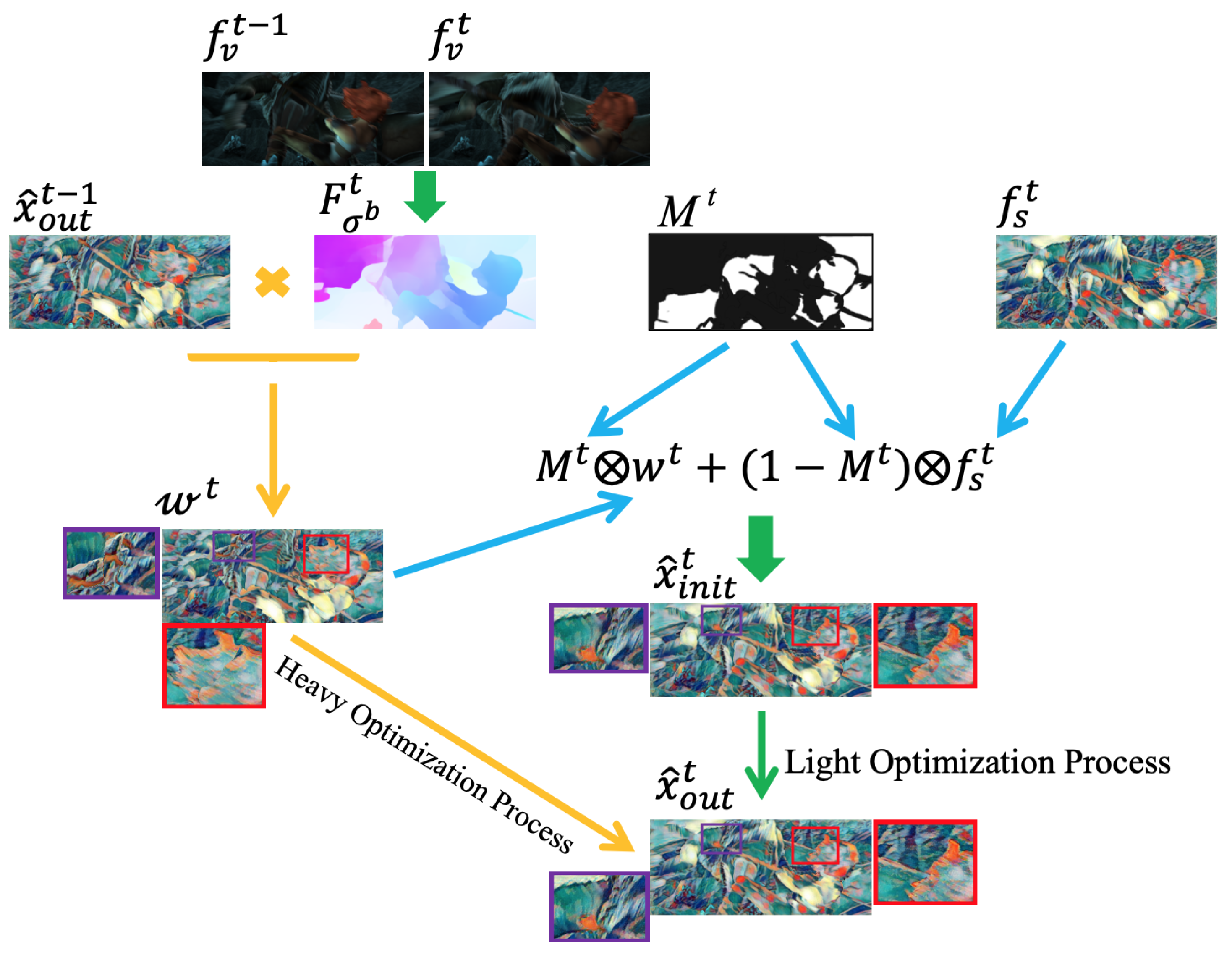Applsci 14 02630 g009