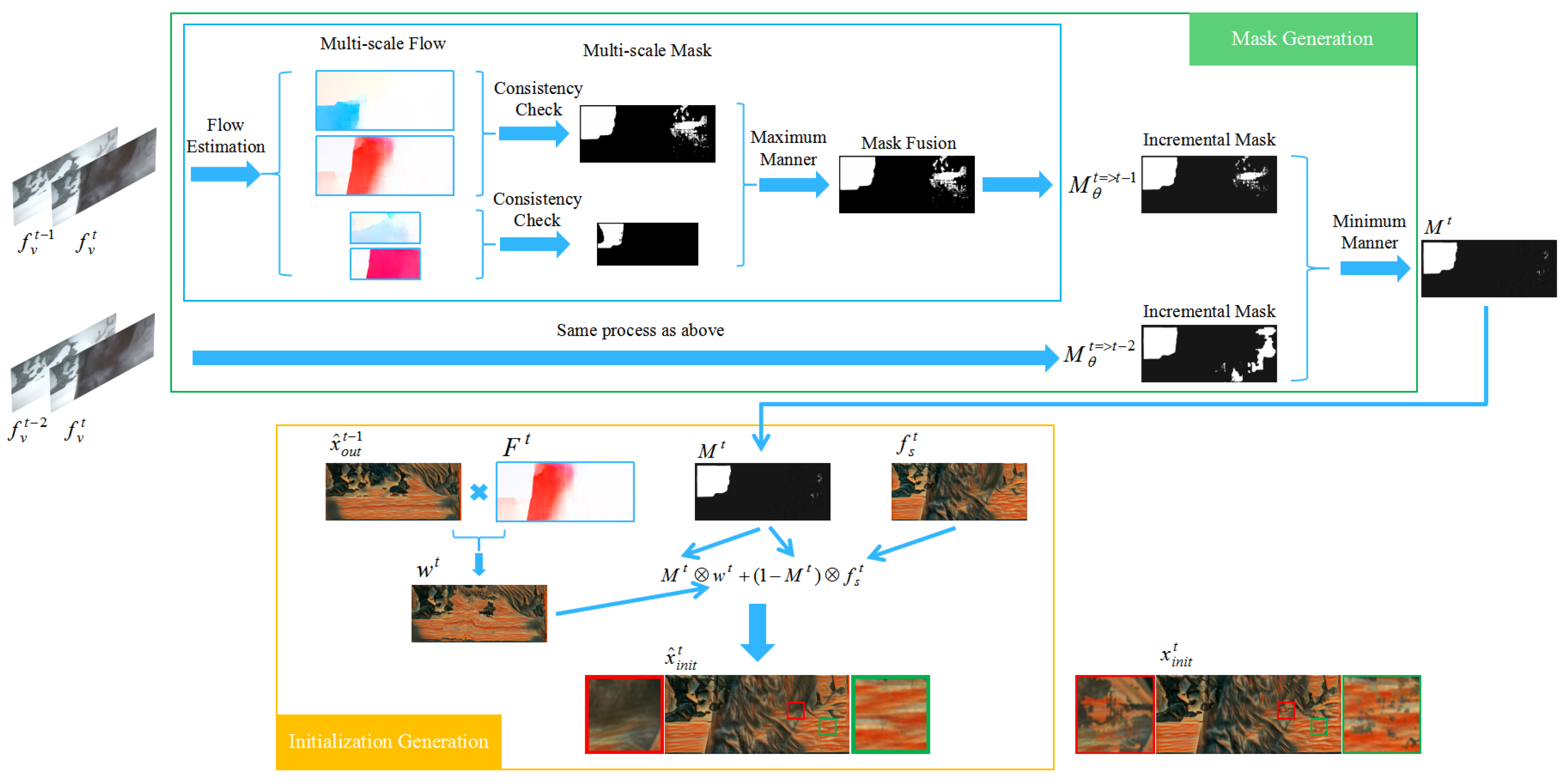 Applsci 14 02630 g010