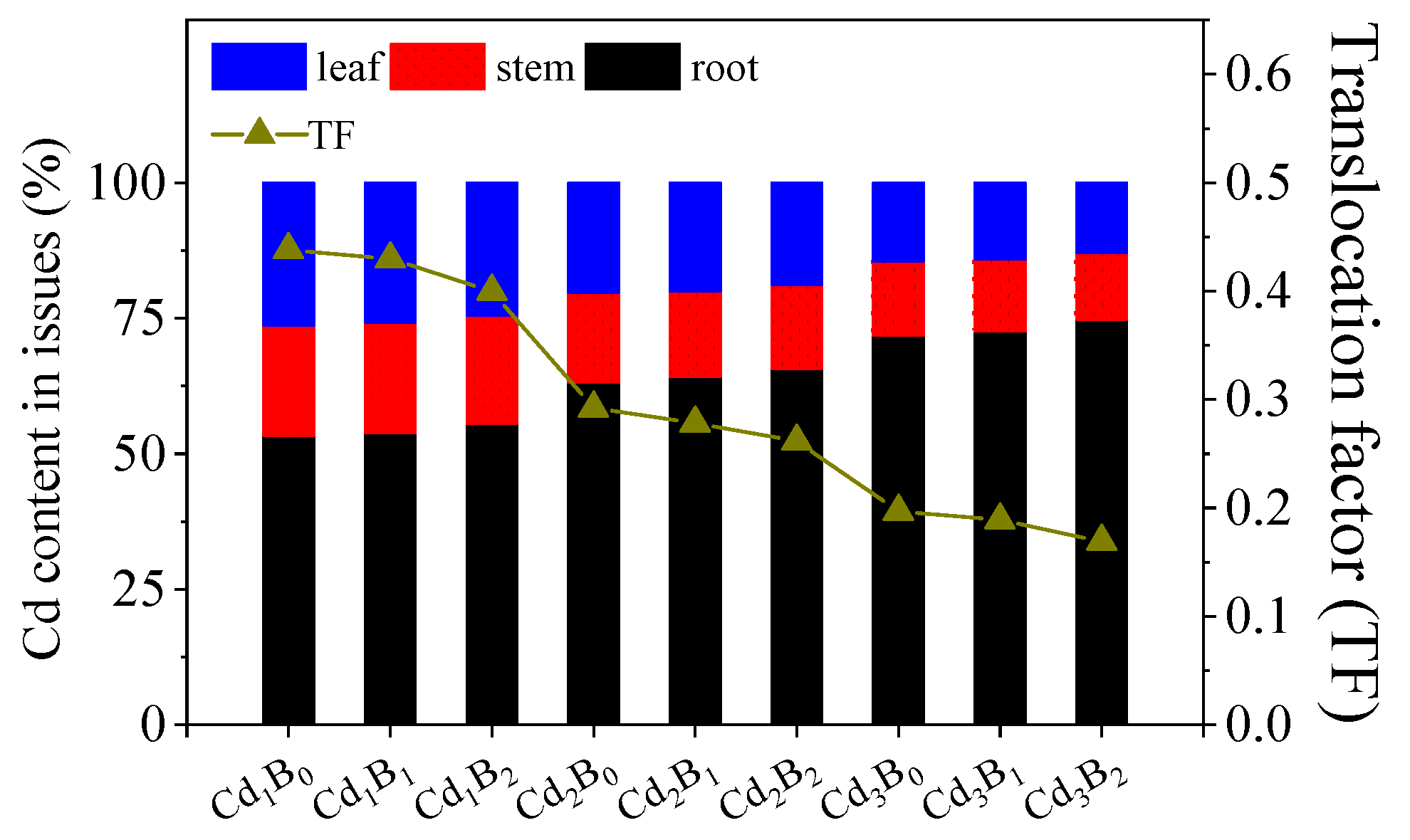 Applsci 14 02631 g001