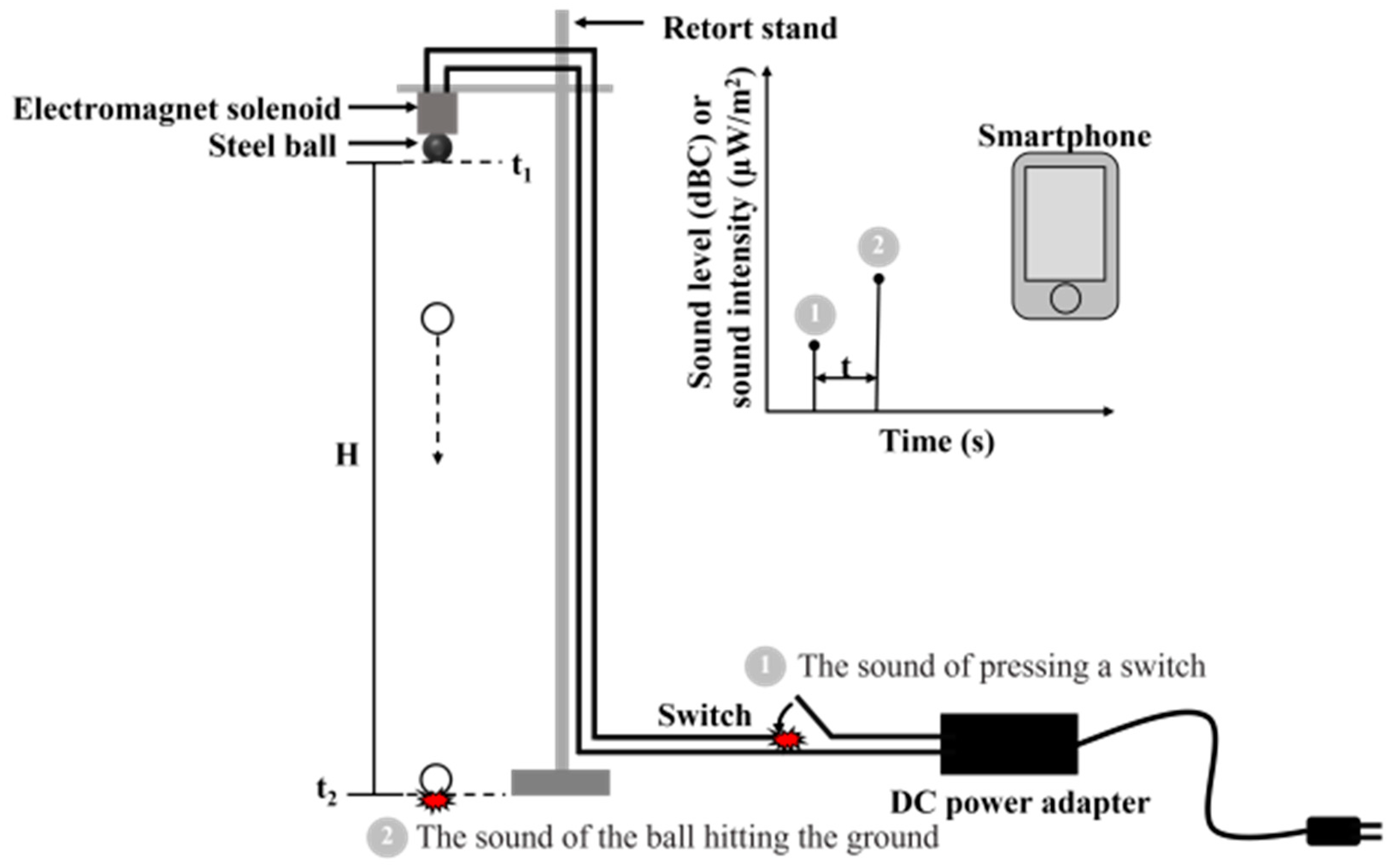 Applsci 14 02632 g001
