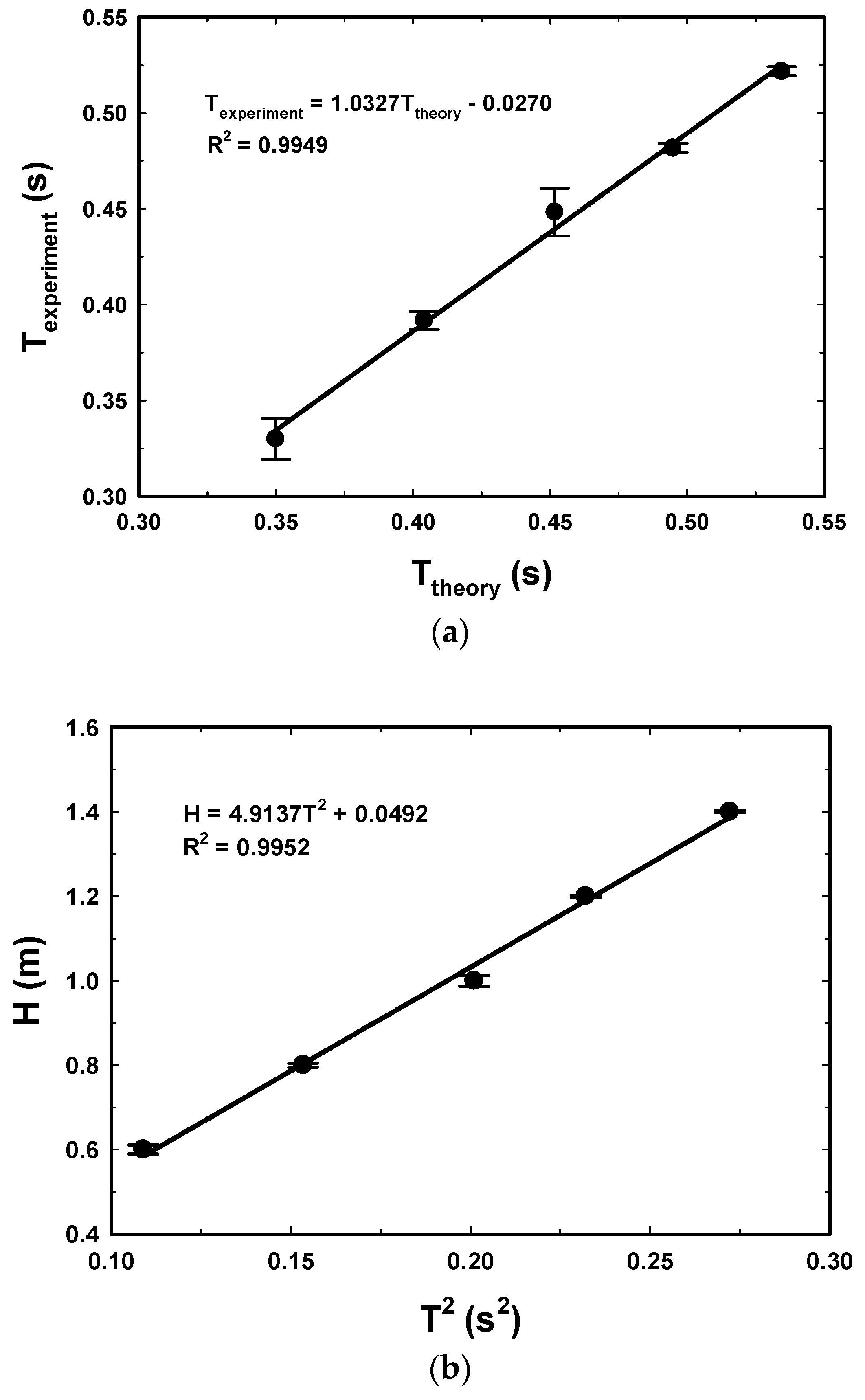 Applsci 14 02632 g005