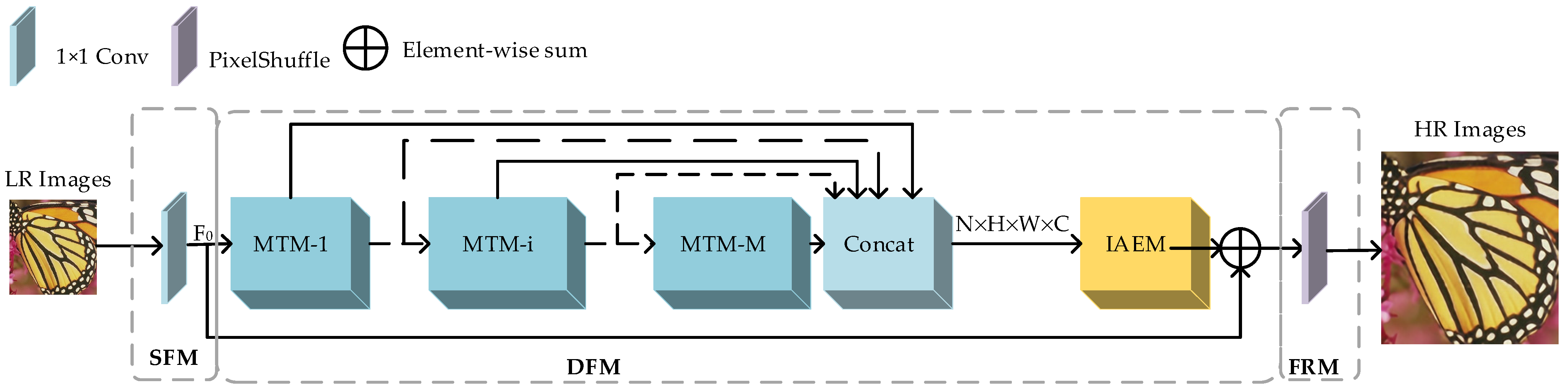 Applsci 14 02634 g001