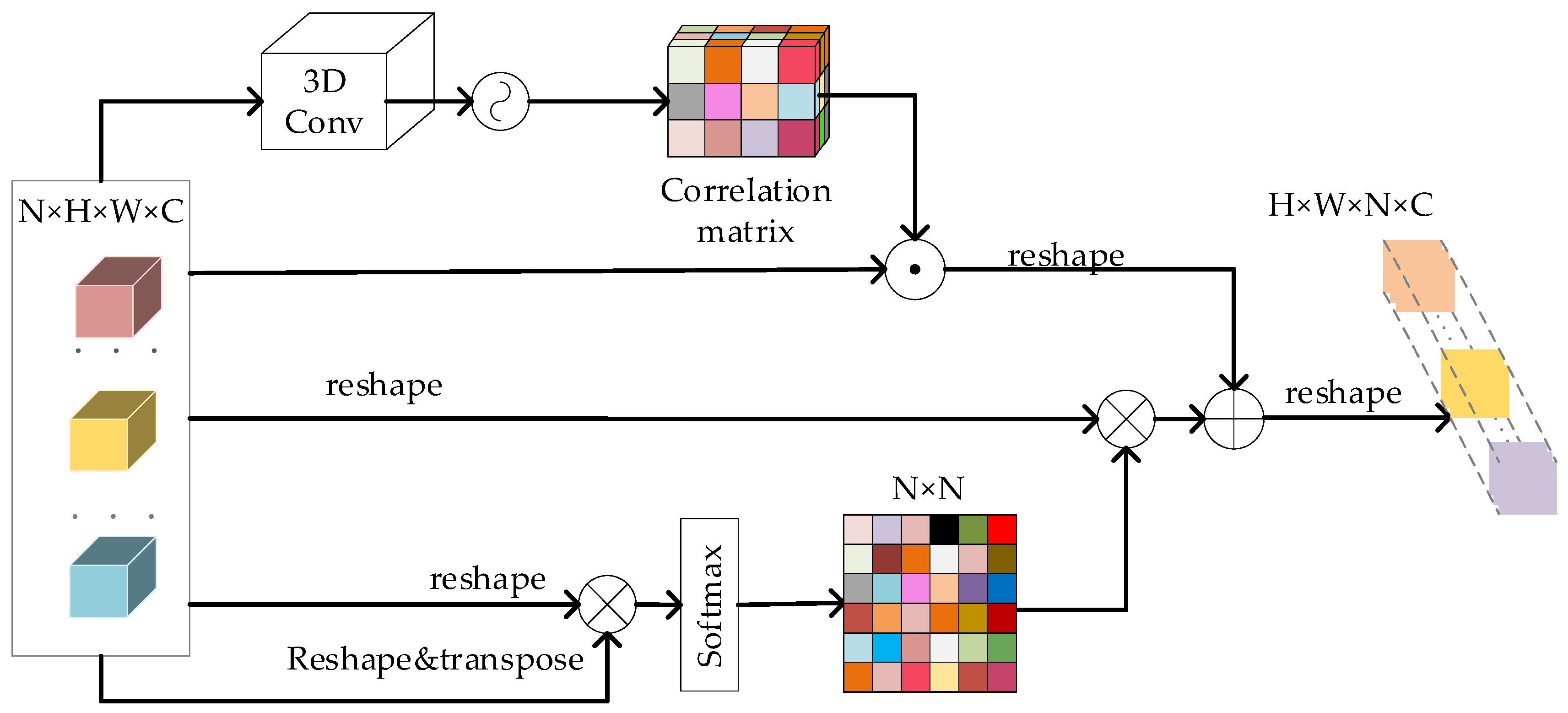 Applsci 14 02634 g004