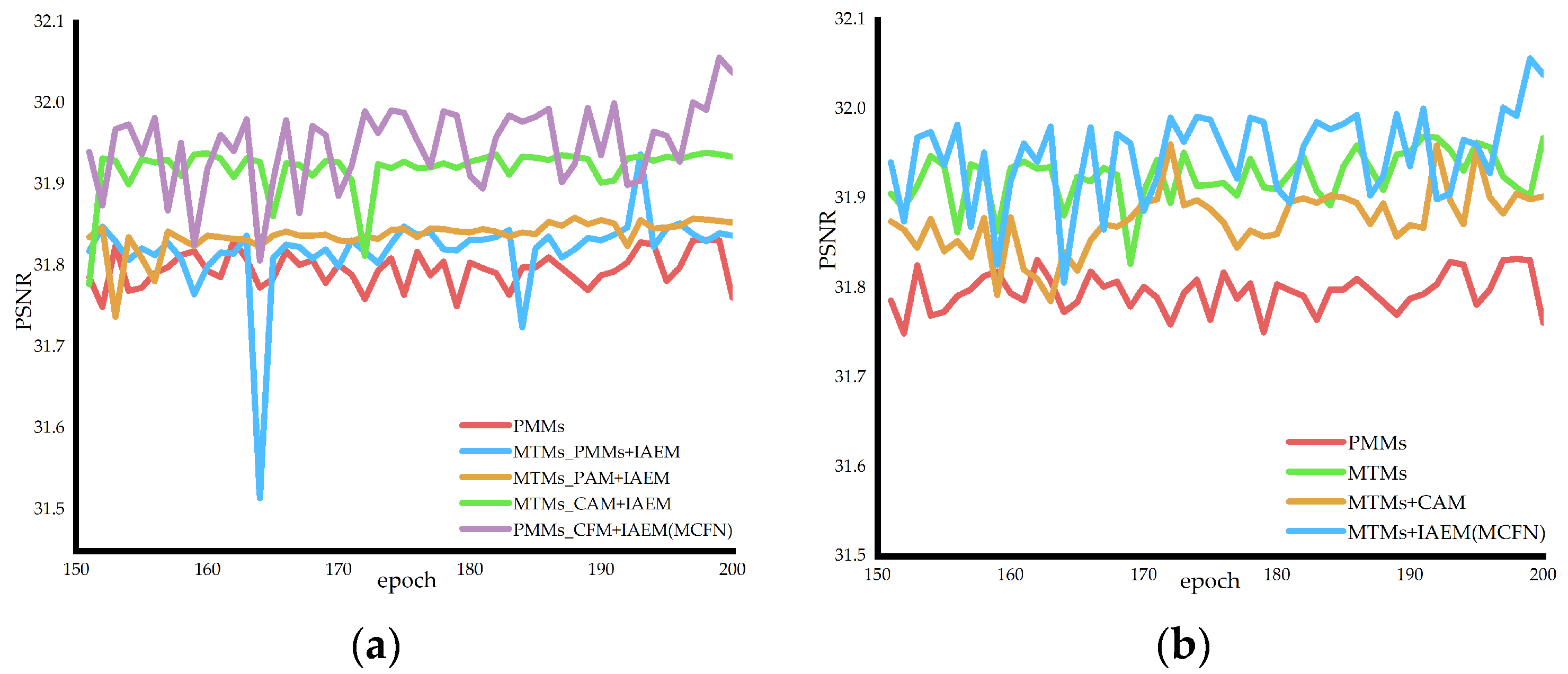 Applsci 14 02634 g009