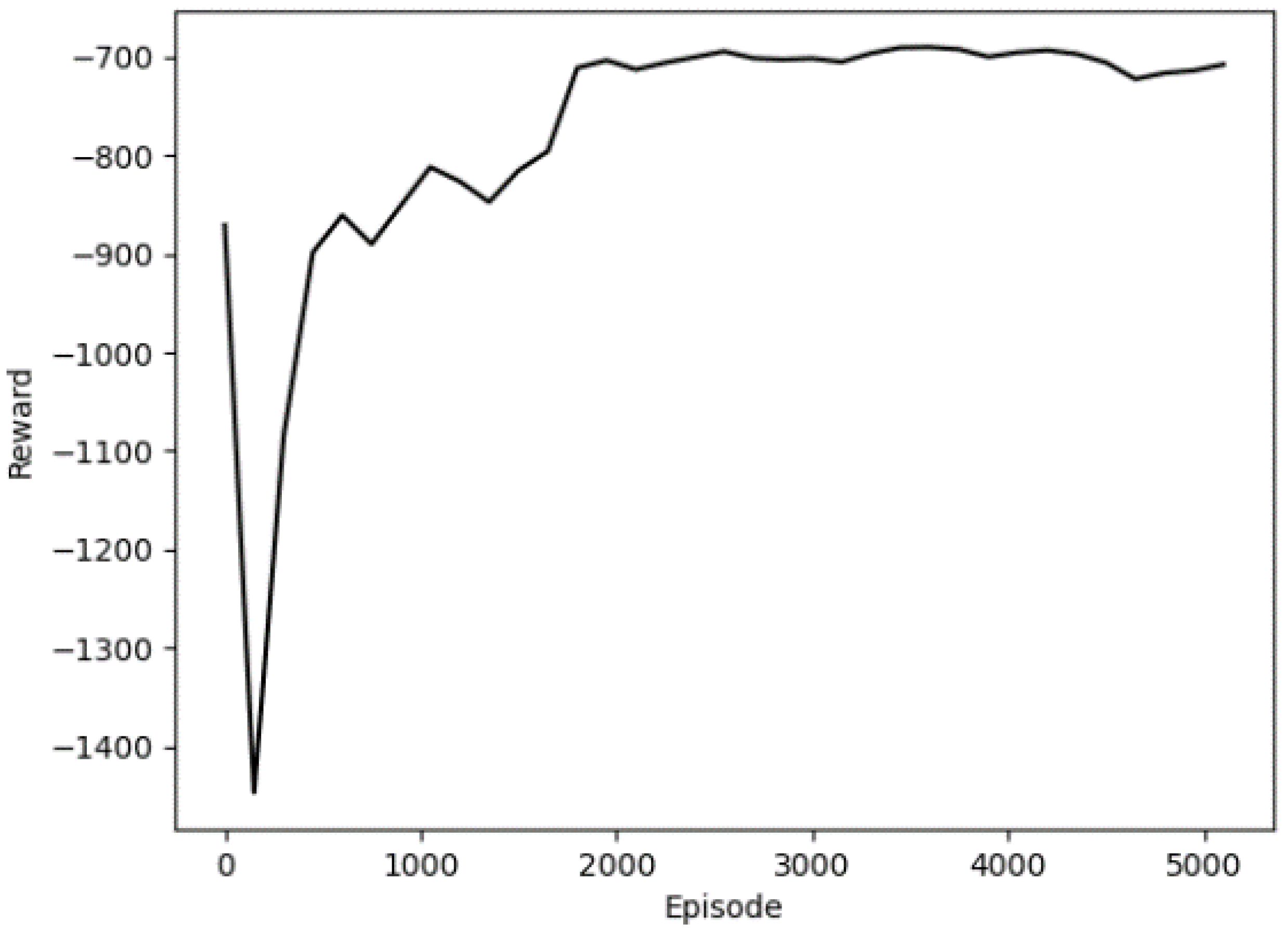 Applsci 14 02635 g005