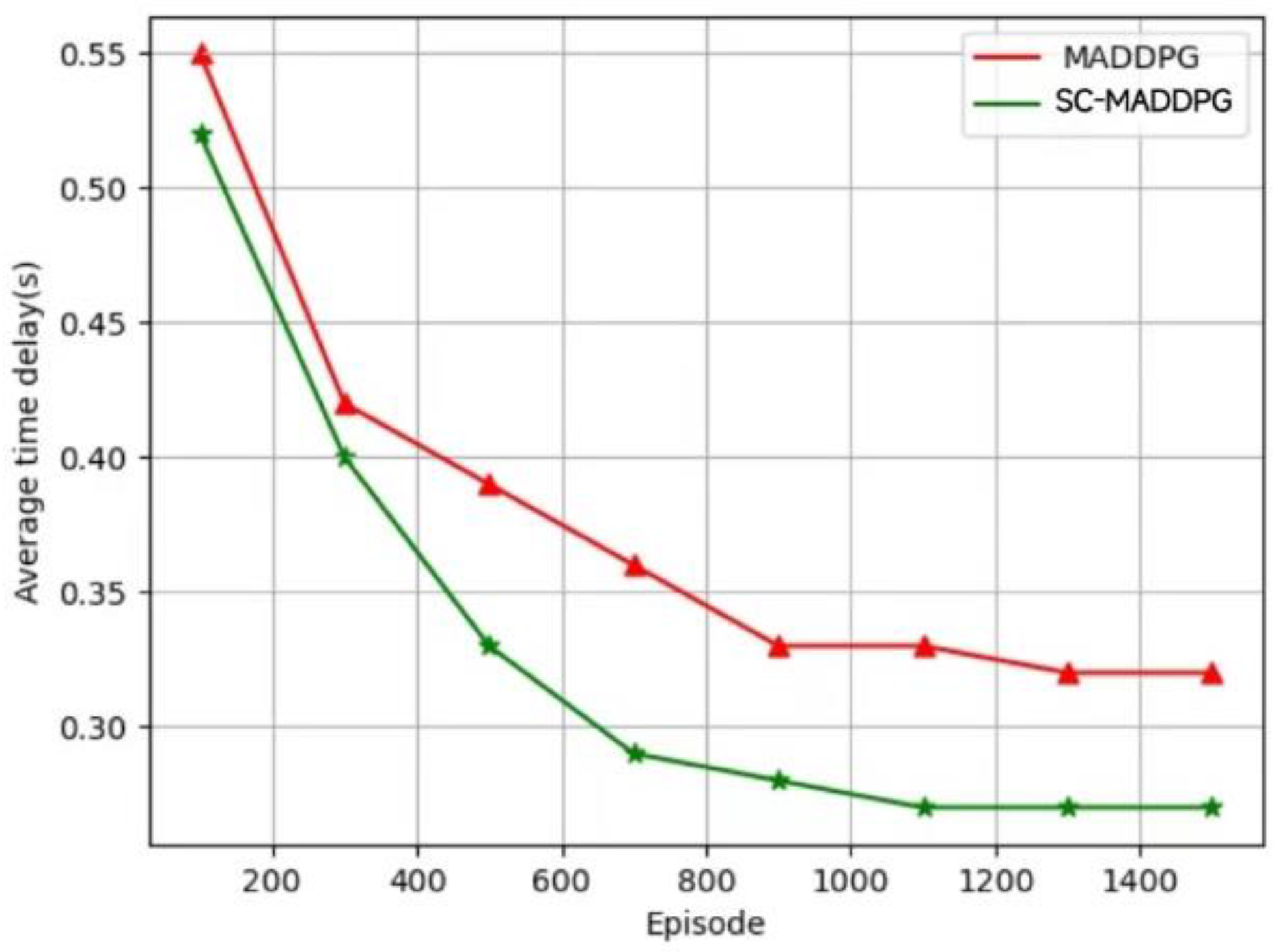 Applsci 14 02635 g009
