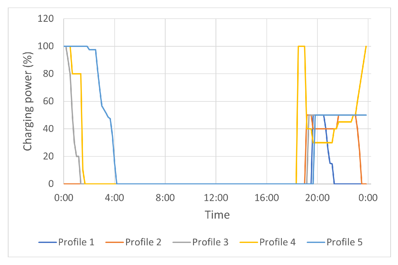 Applsci 14 02638 g006