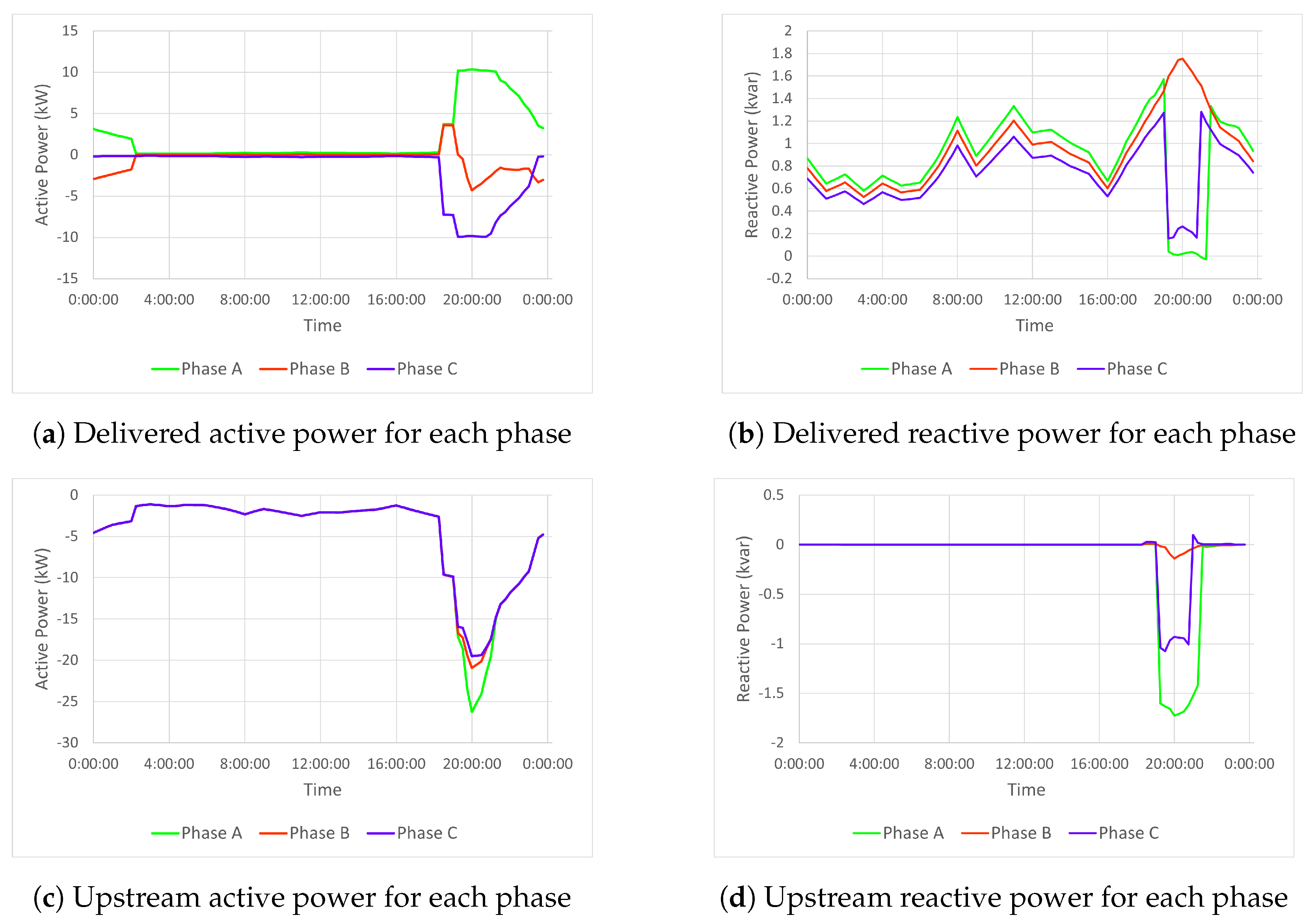 Applsci 14 02638 g009