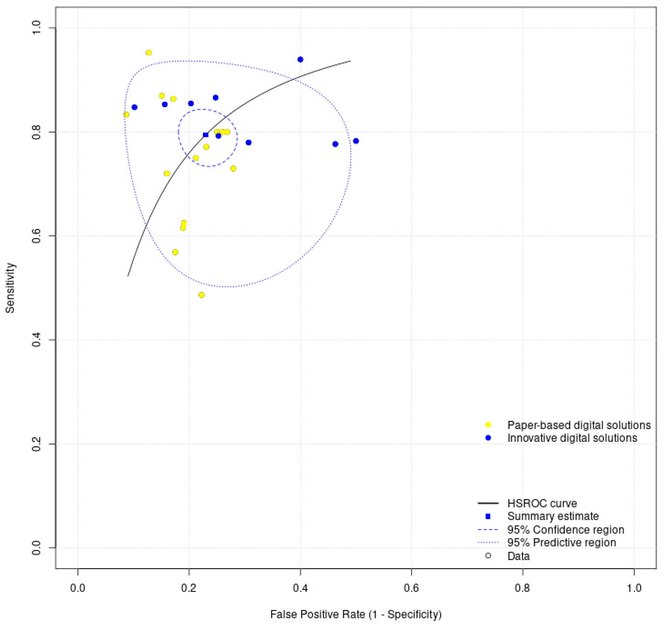 Applsci 14 02640 g003