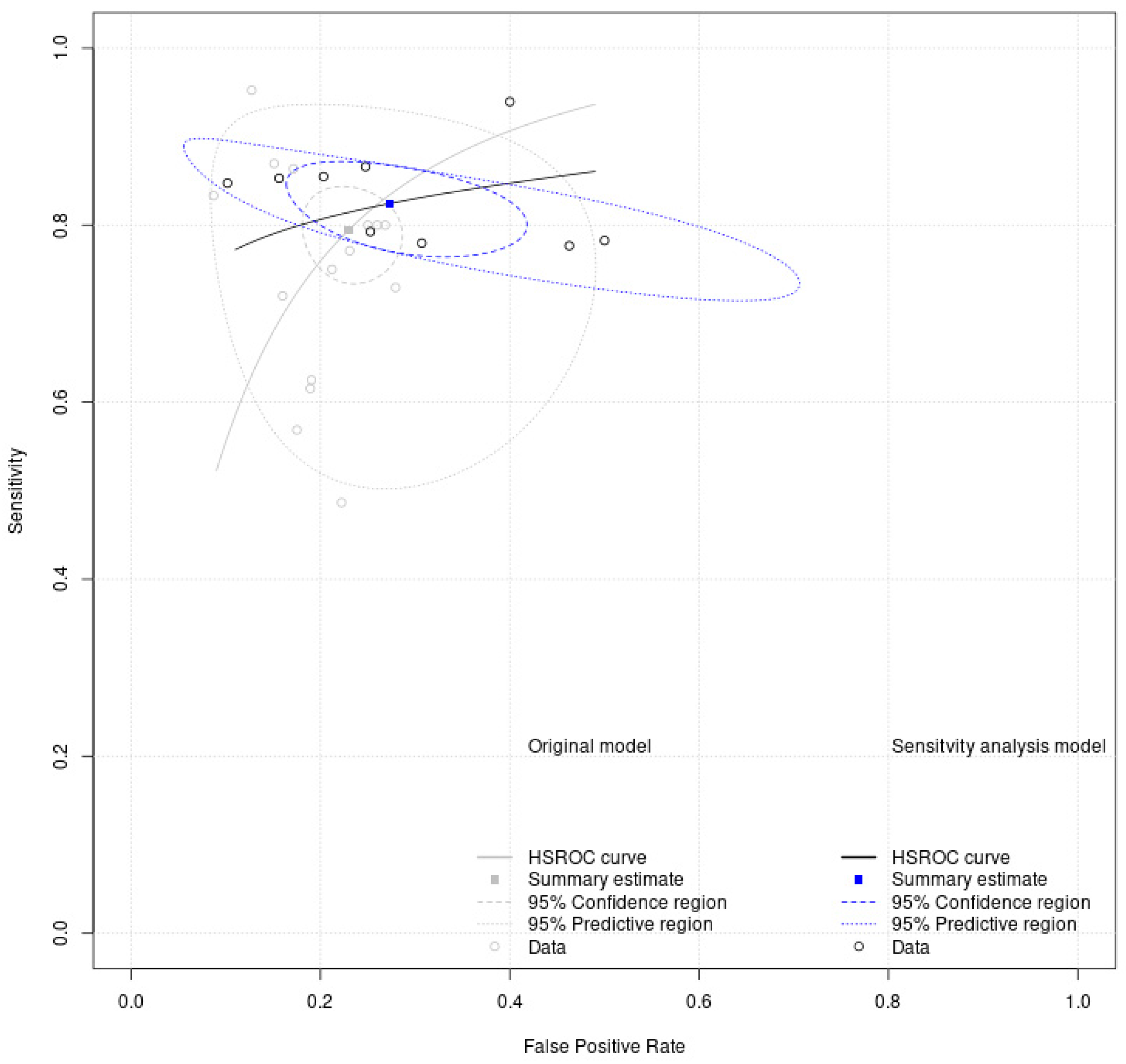 Applsci 14 02640 g004