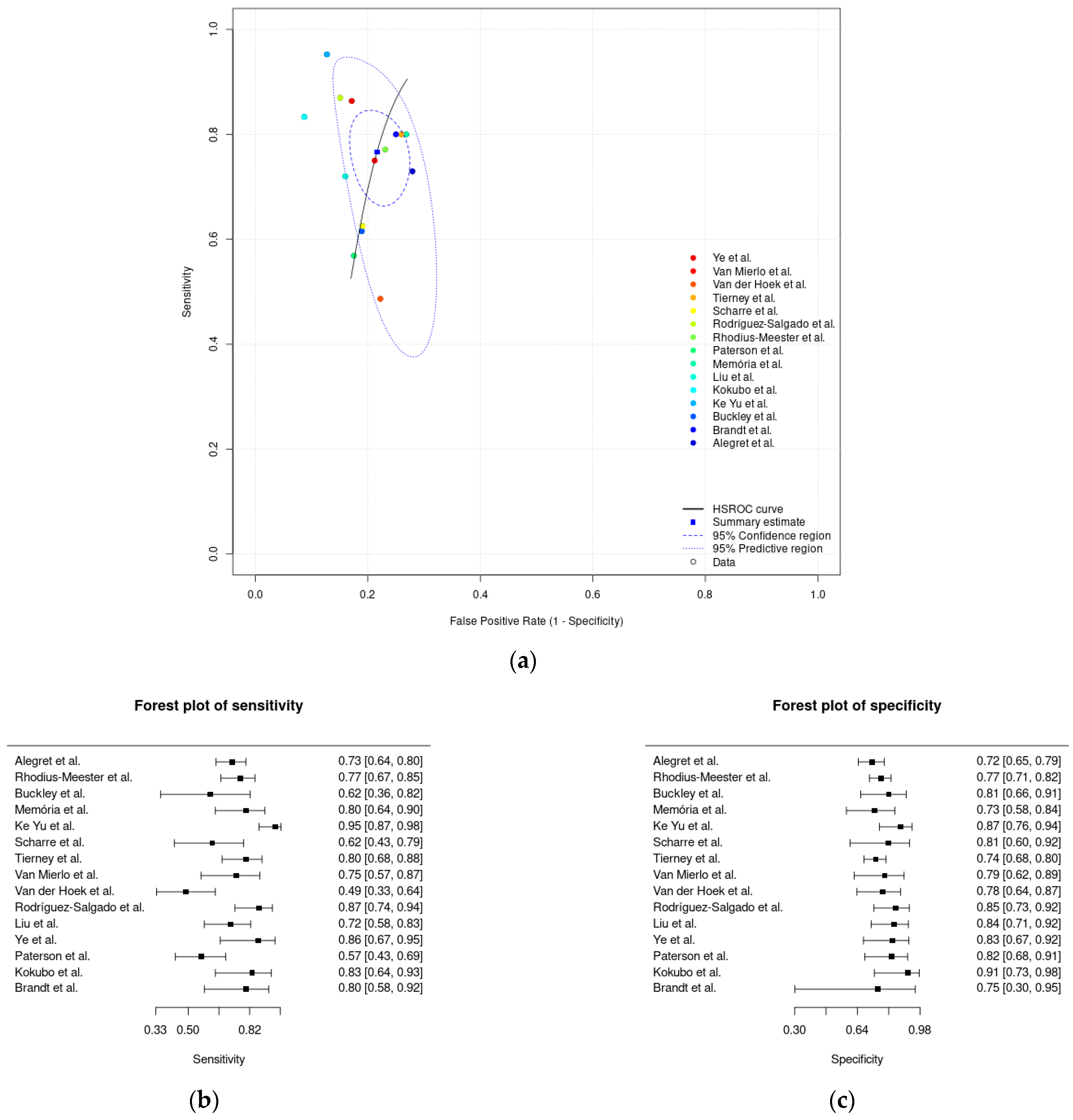 Applsci 14 02640 g006