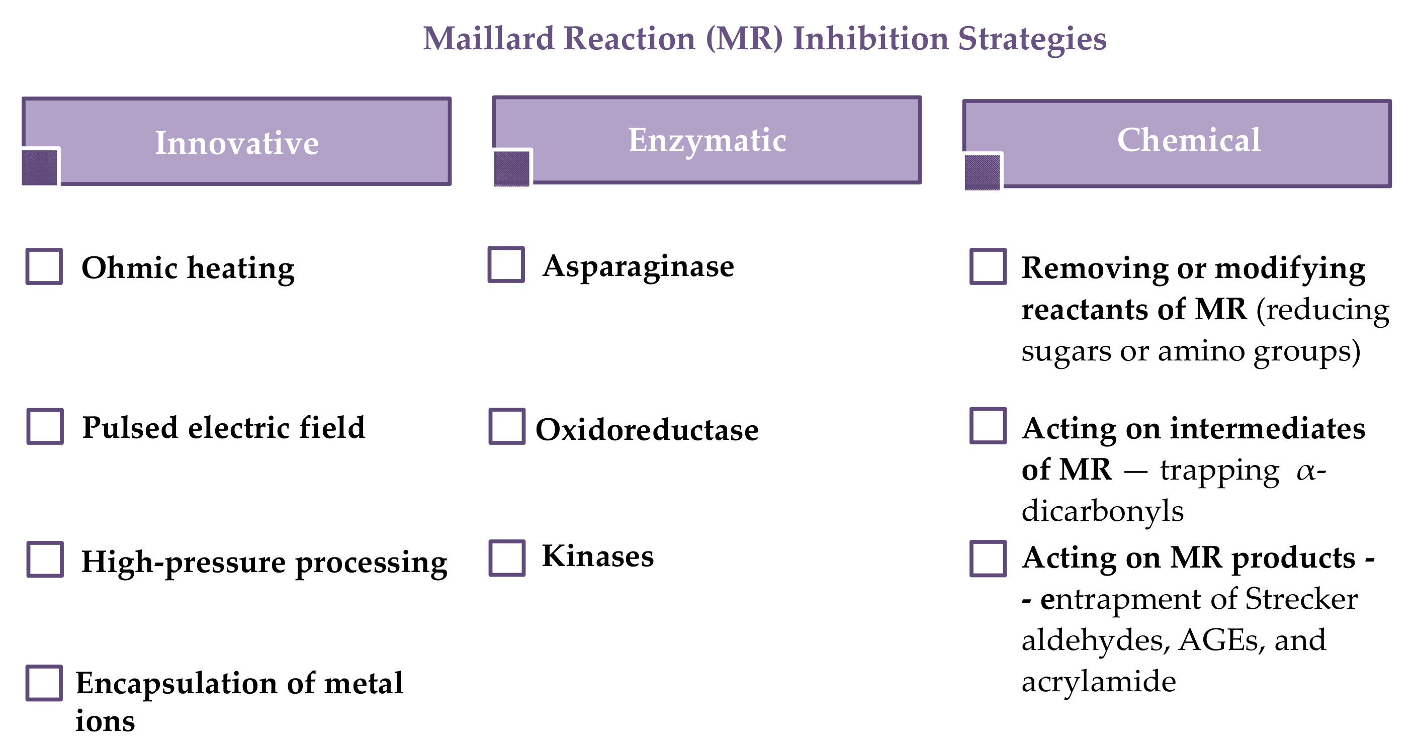 Applsci 14 02647 g001