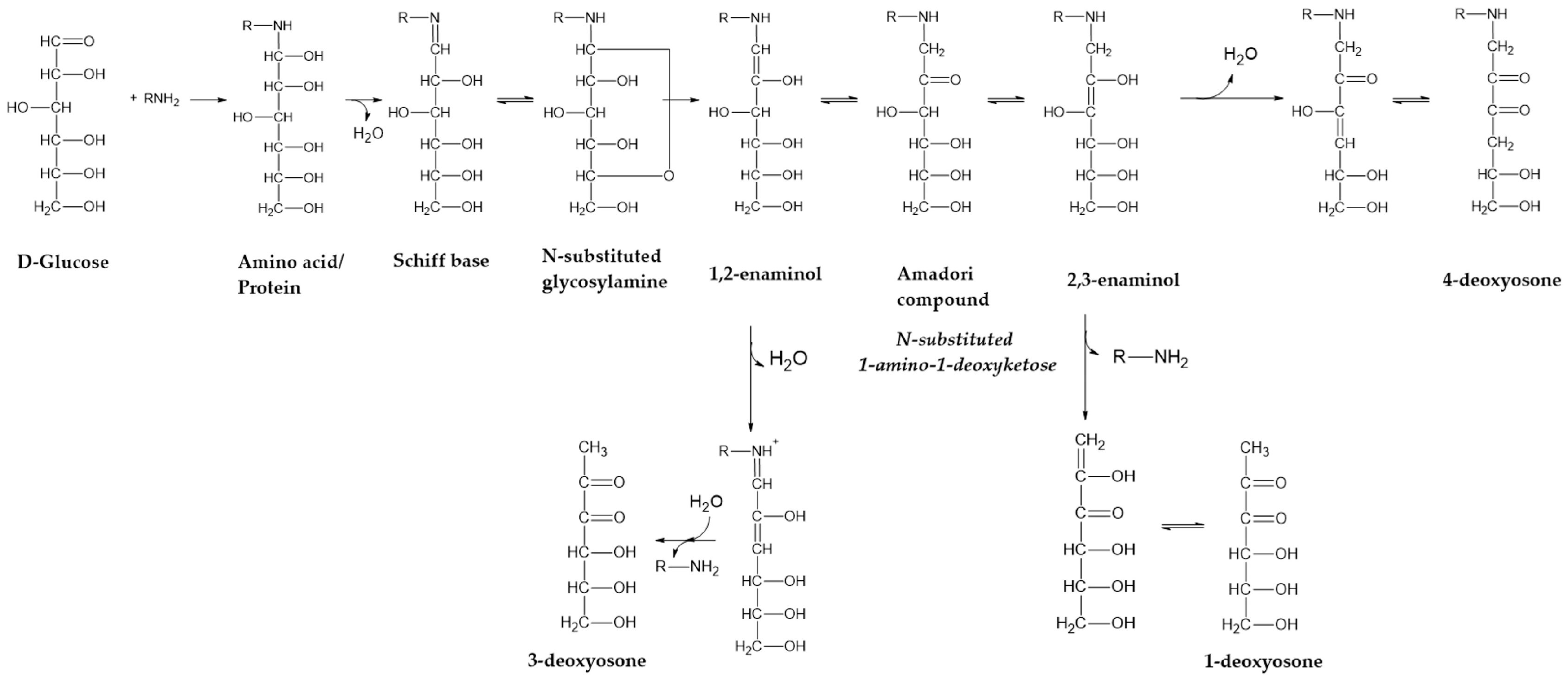 Applsci 14 02647 g003