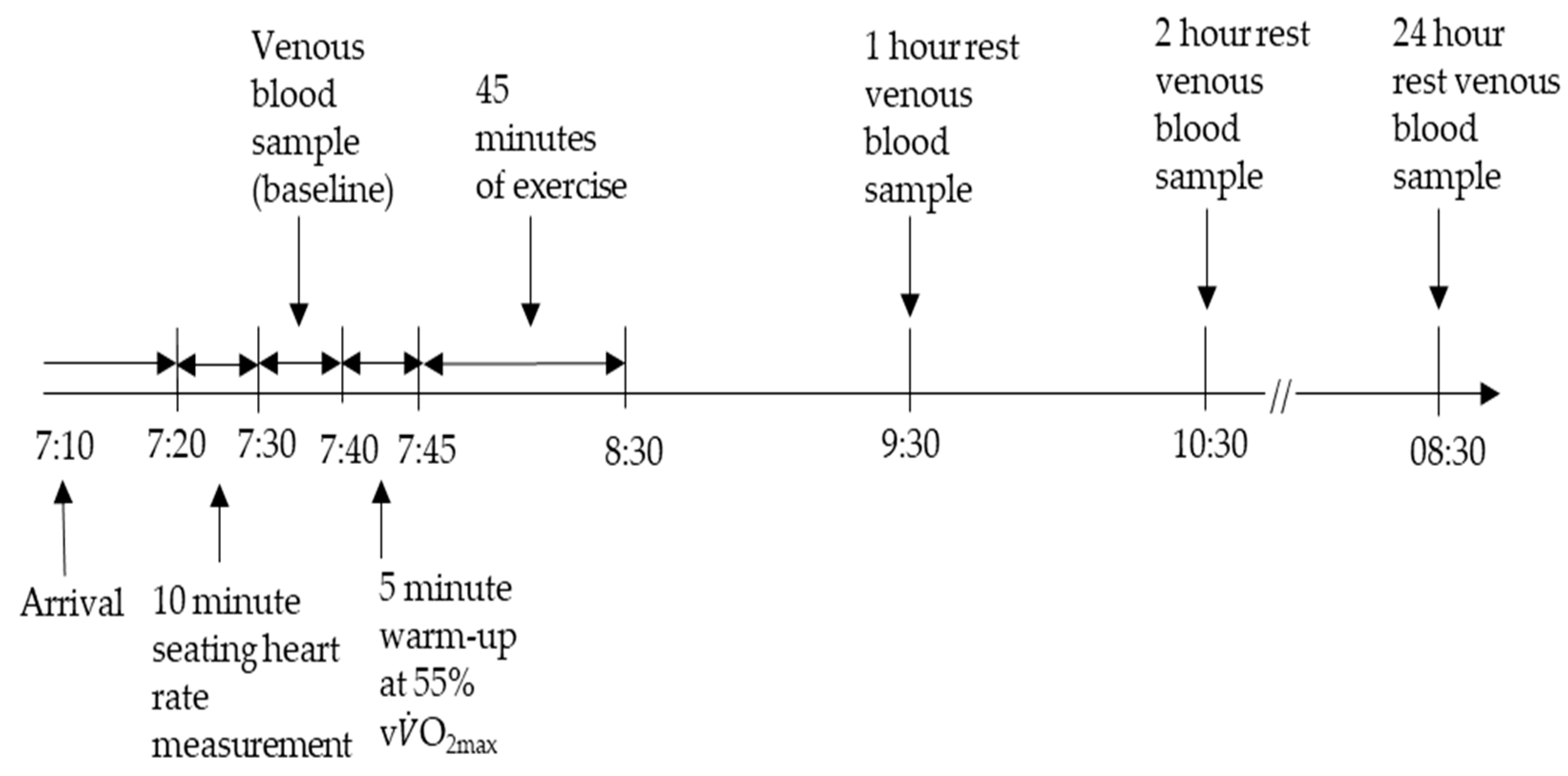 Applsci 14 02655 g001