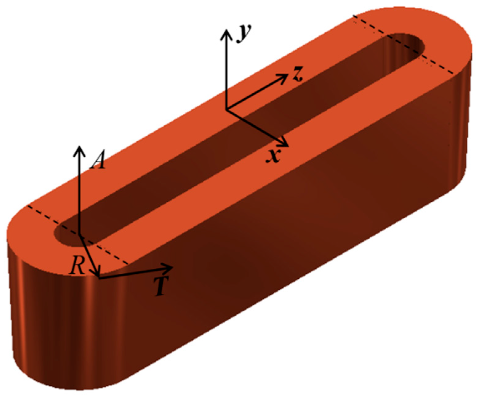 Applsci 14 02658 g002