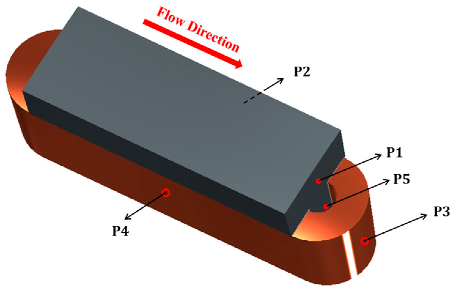 Applsci 14 02658 g006