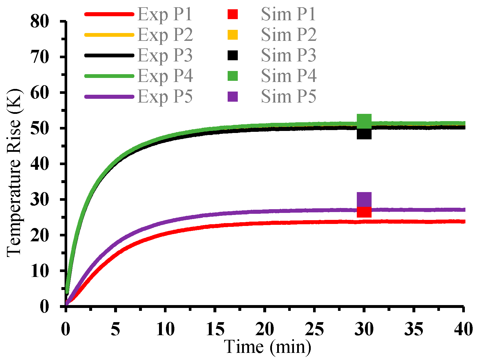 Applsci 14 02658 g007
