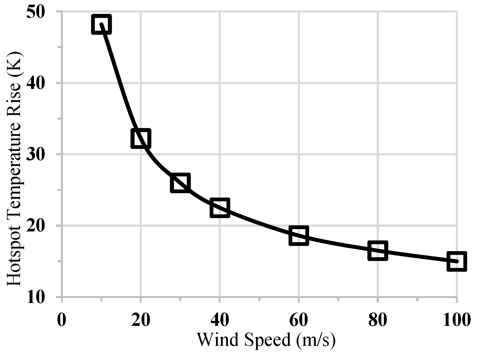 Applsci 14 02658 g009