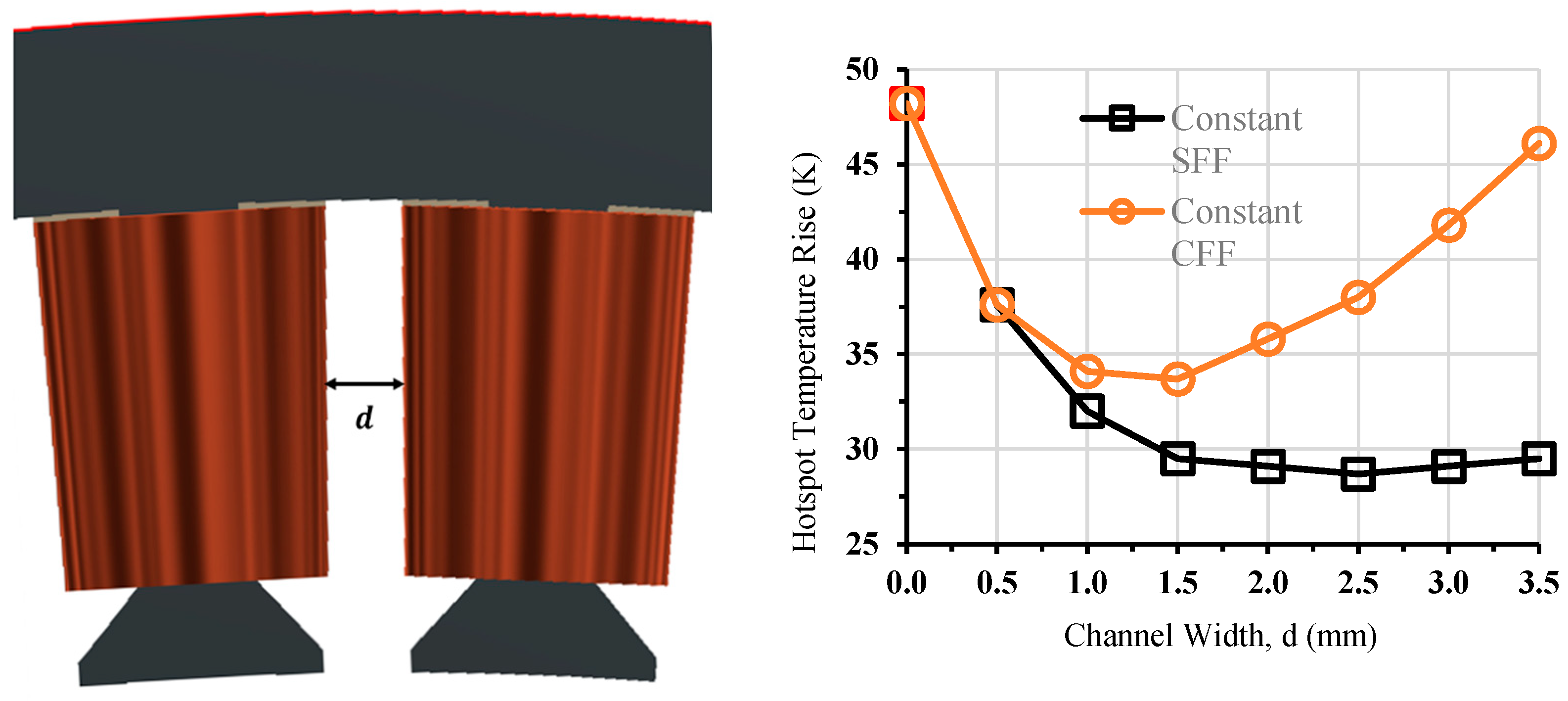 Applsci 14 02658 g011