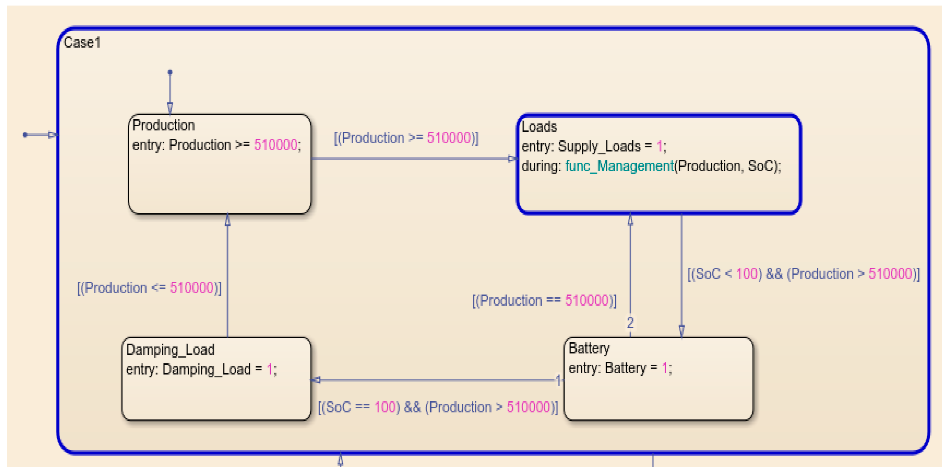 Applsci 14 02659 g008