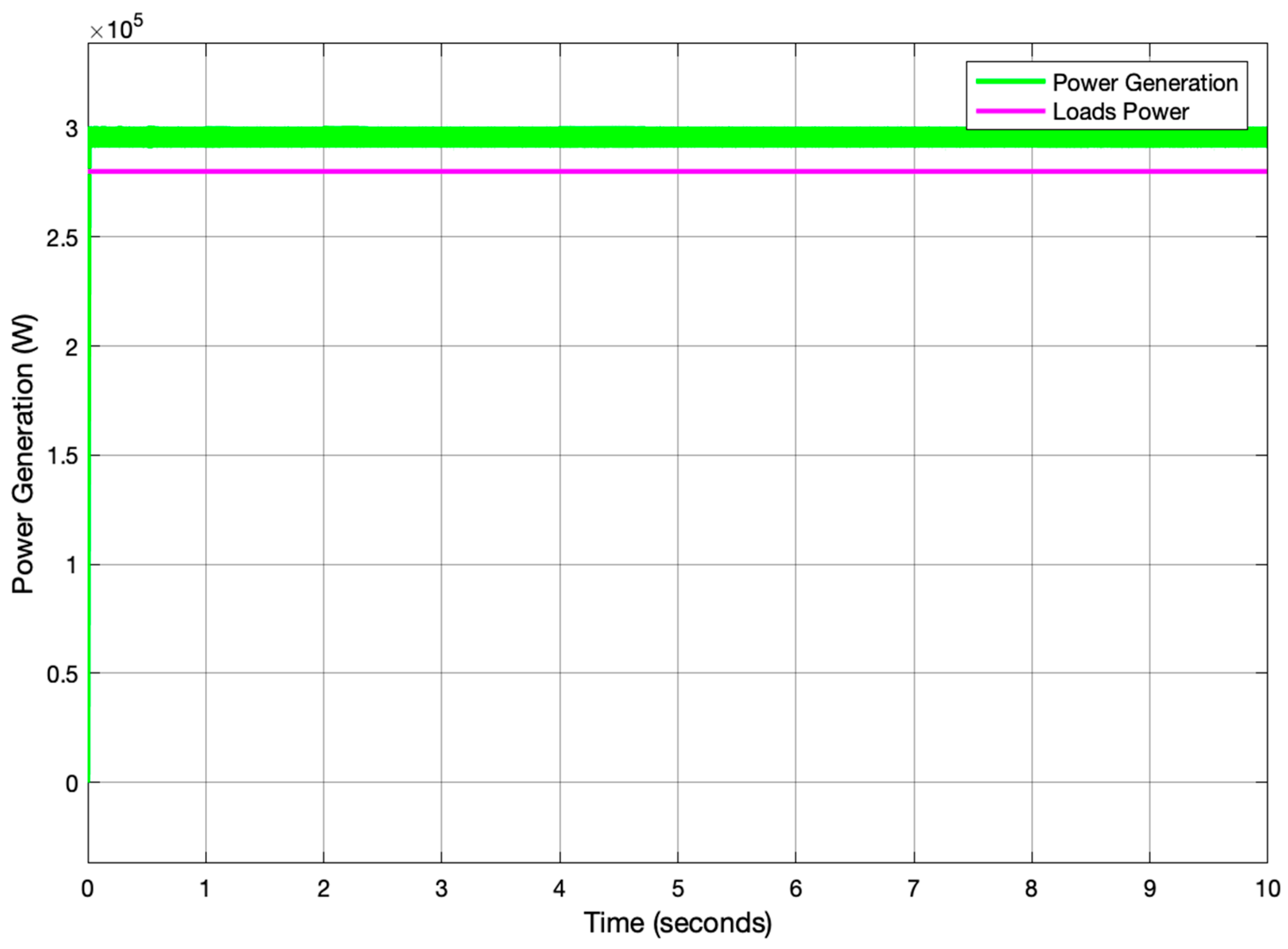Applsci 14 02659 g010