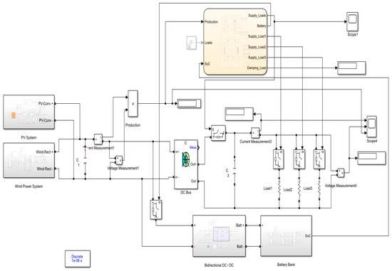 Applsci 14 02659 g0a1