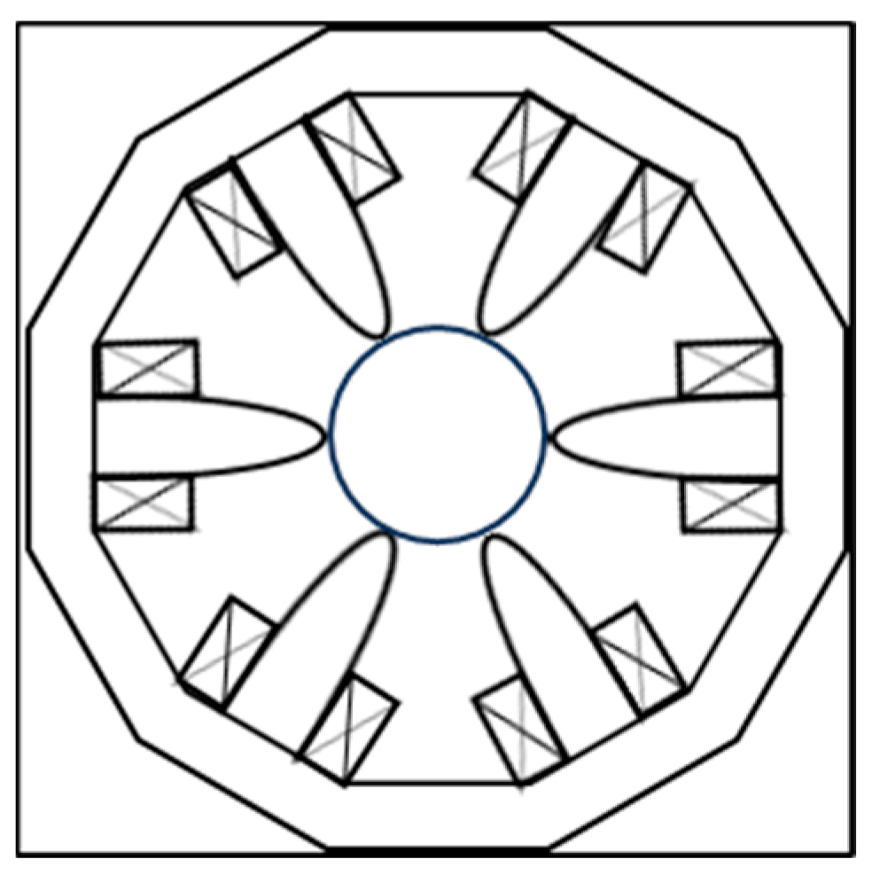 Applsci 14 02660 g003
