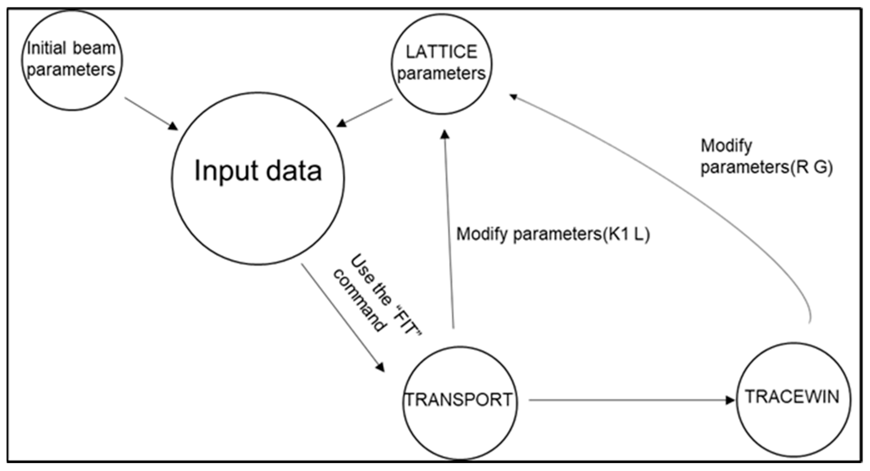 Applsci 14 02660 g007